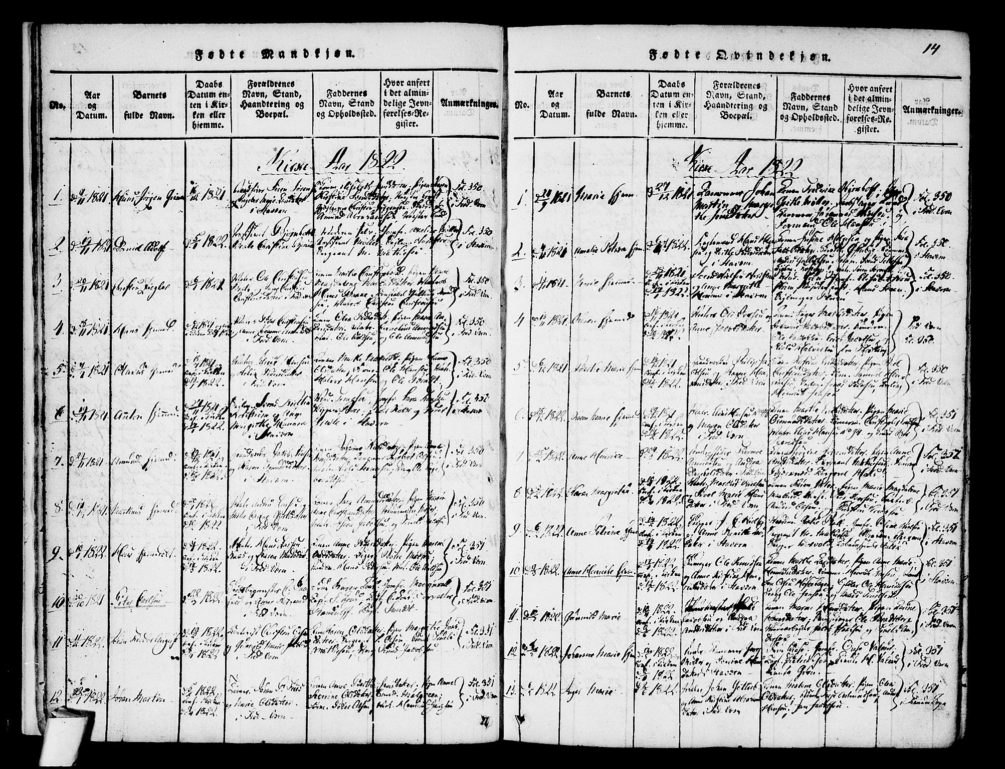 Stavern kirkebøker, SAKO/A-318/F/Fa/L0006: Parish register (official) no. 6, 1816-1839, p. 14