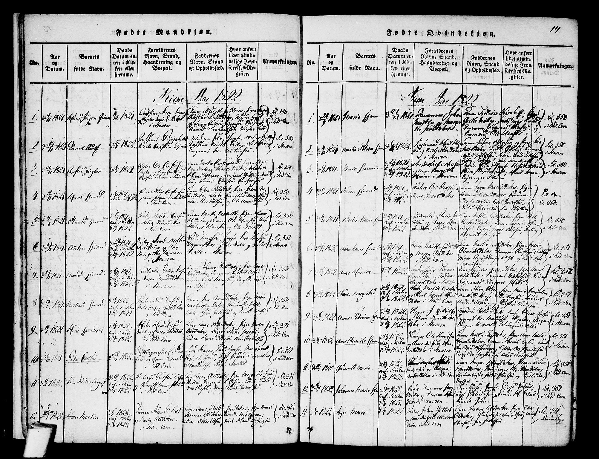 Stavern kirkebøker, AV/SAKO-A-318/F/Fa/L0006: Parish register (official) no. 6, 1816-1839, p. 14