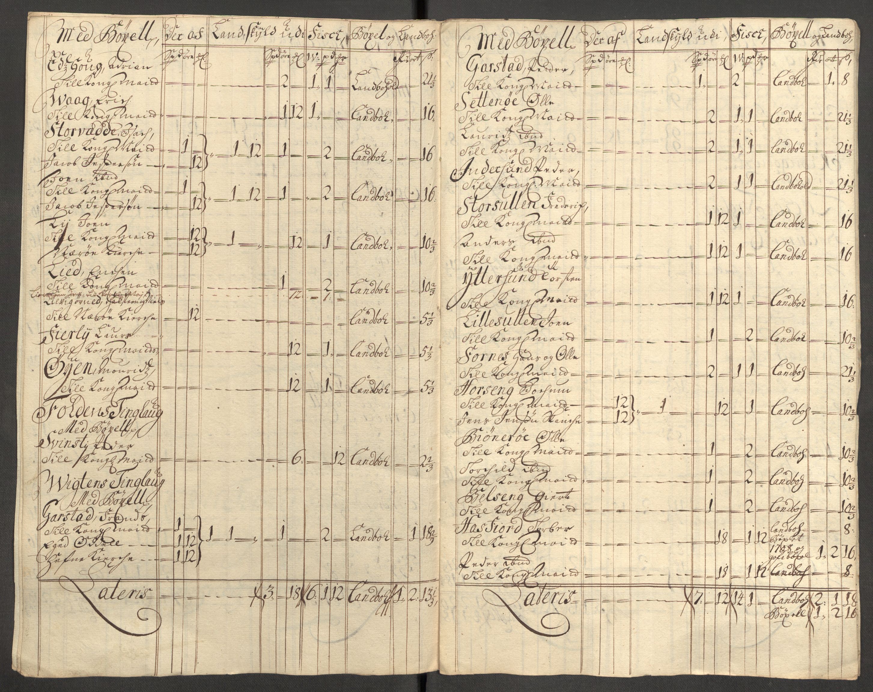 Rentekammeret inntil 1814, Reviderte regnskaper, Fogderegnskap, AV/RA-EA-4092/R64/L4430: Fogderegnskap Namdal, 1707-1708, p. 348