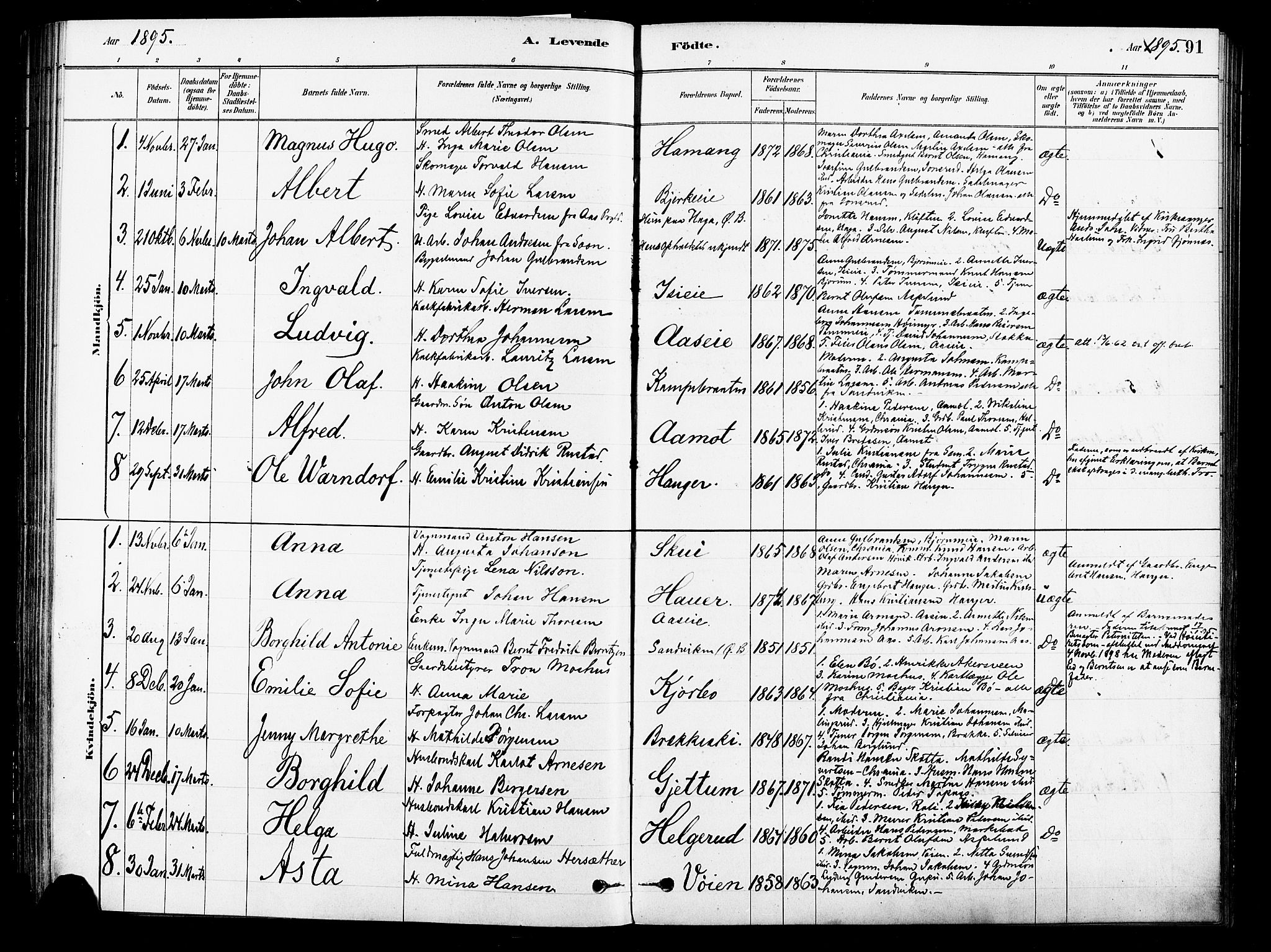 Asker prestekontor Kirkebøker, SAO/A-10256a/F/Fb/L0001: Parish register (official) no. II 1, 1879-1895, p. 91