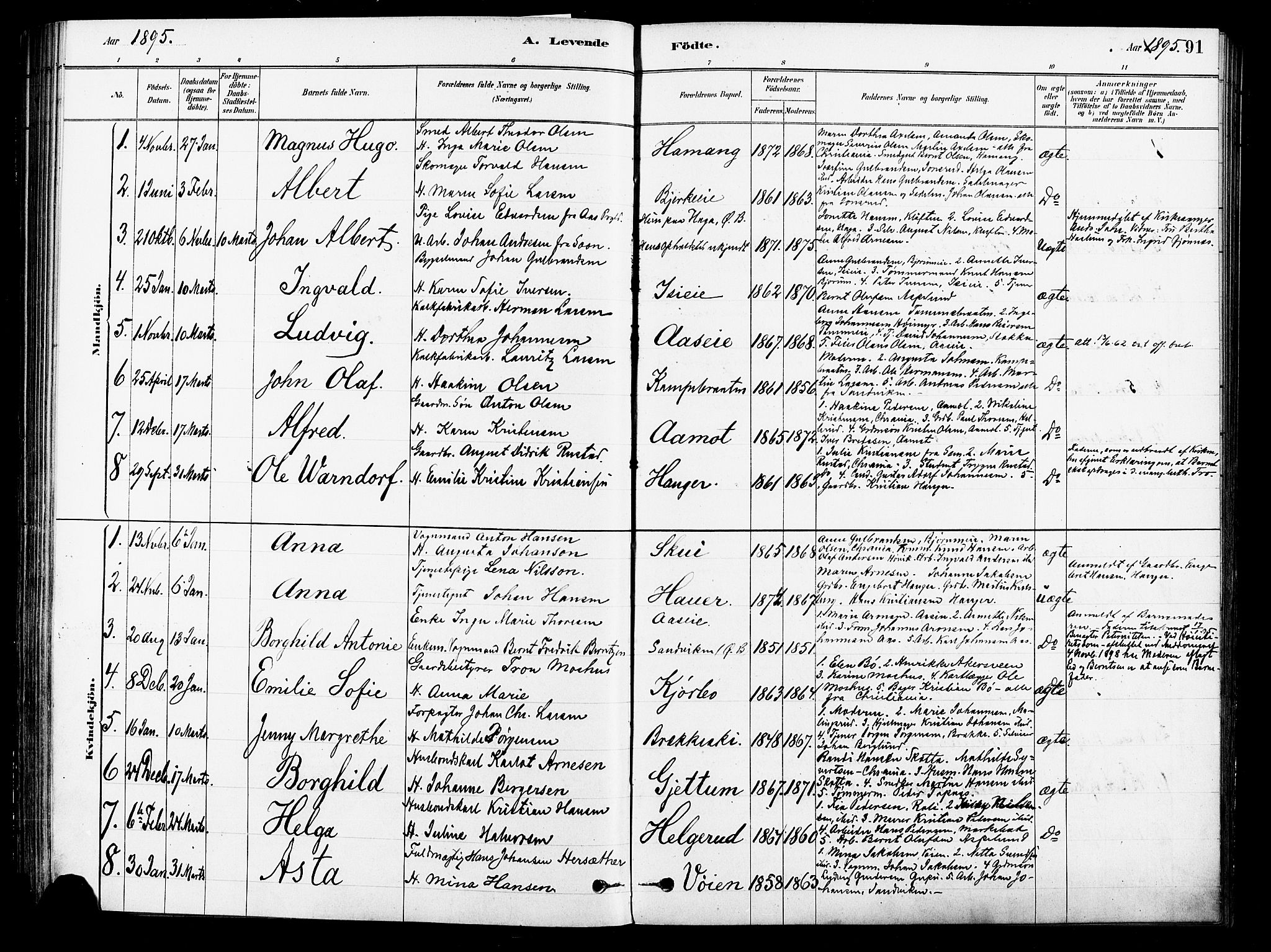 Asker prestekontor Kirkebøker, AV/SAO-A-10256a/F/Fb/L0001: Parish register (official) no. II 1, 1879-1895, p. 91