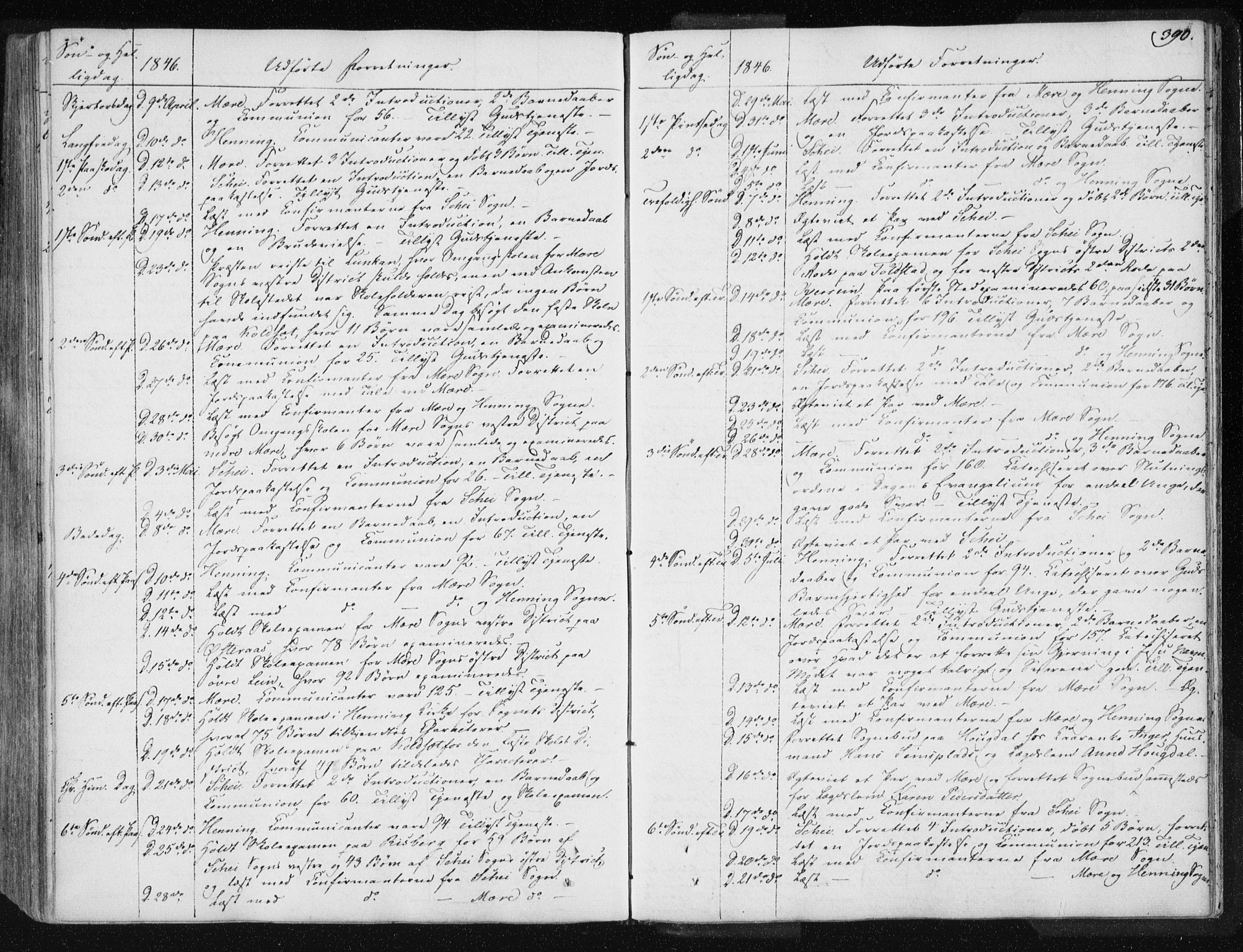 Ministerialprotokoller, klokkerbøker og fødselsregistre - Nord-Trøndelag, SAT/A-1458/735/L0339: Parish register (official) no. 735A06 /1, 1836-1848, p. 390