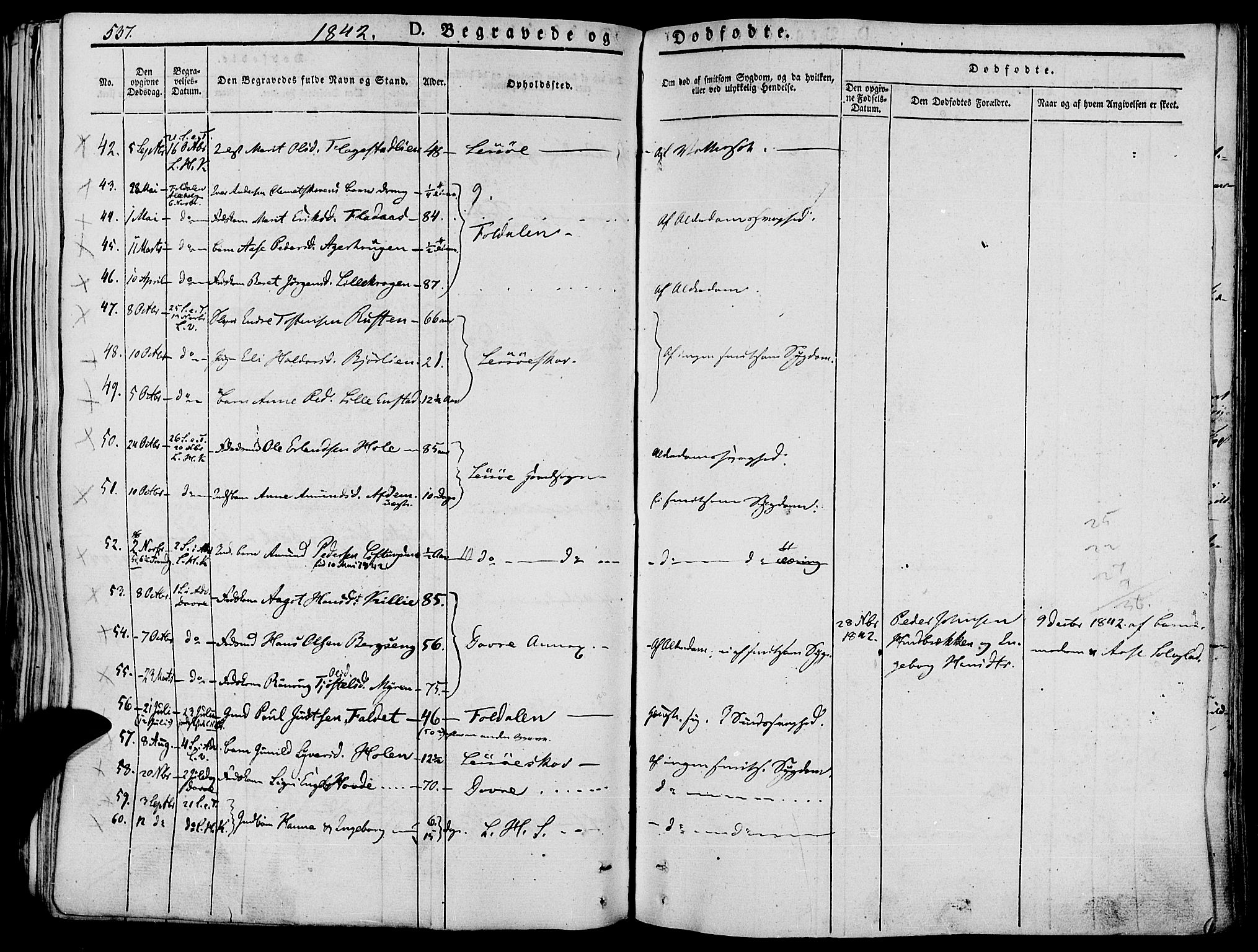 Lesja prestekontor, SAH/PREST-068/H/Ha/Haa/L0005: Parish register (official) no. 5, 1830-1842, p. 537