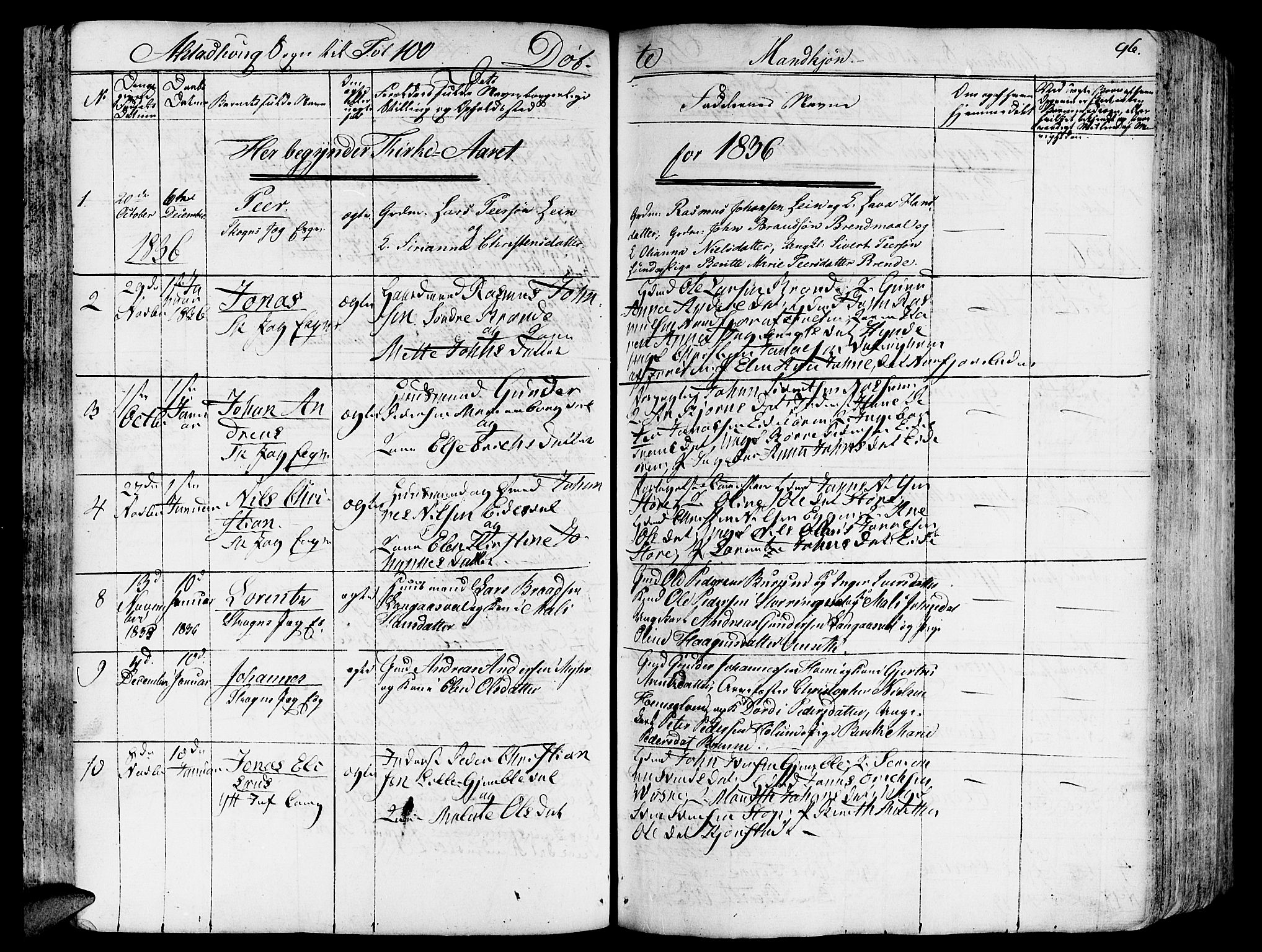 Ministerialprotokoller, klokkerbøker og fødselsregistre - Nord-Trøndelag, SAT/A-1458/717/L0152: Parish register (official) no. 717A05 /1, 1825-1836, p. 96