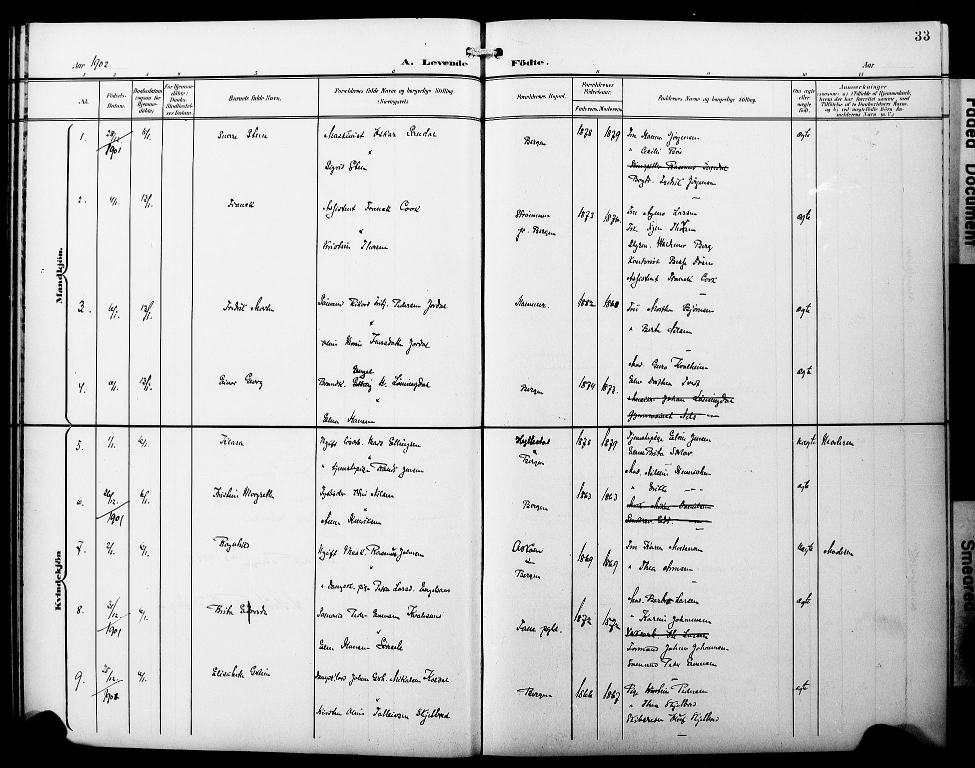 Fødselsstiftelsens sokneprestembete*, SAB/-: Parish register (copy) no. A 1, 1900-1909, p. 33