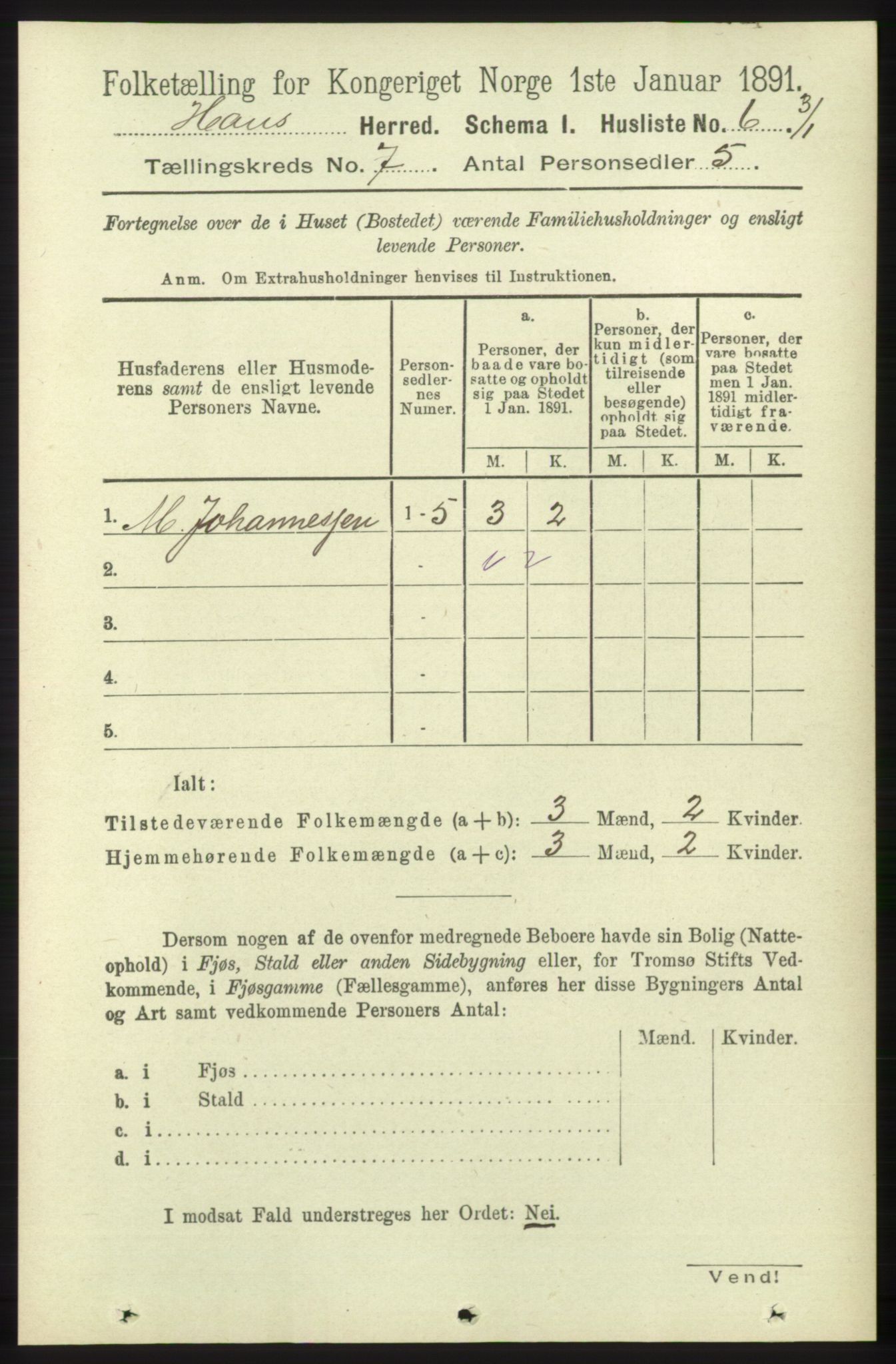 RA, 1891 census for 1250 Haus, 1891, p. 2583