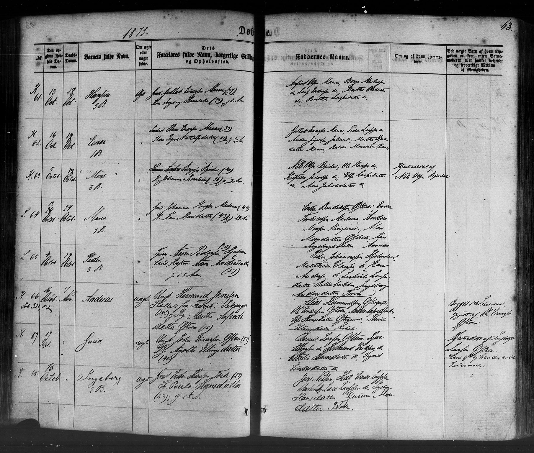 Lavik sokneprestembete, AV/SAB-A-80901: Parish register (official) no. A 4, 1864-1881, p. 63