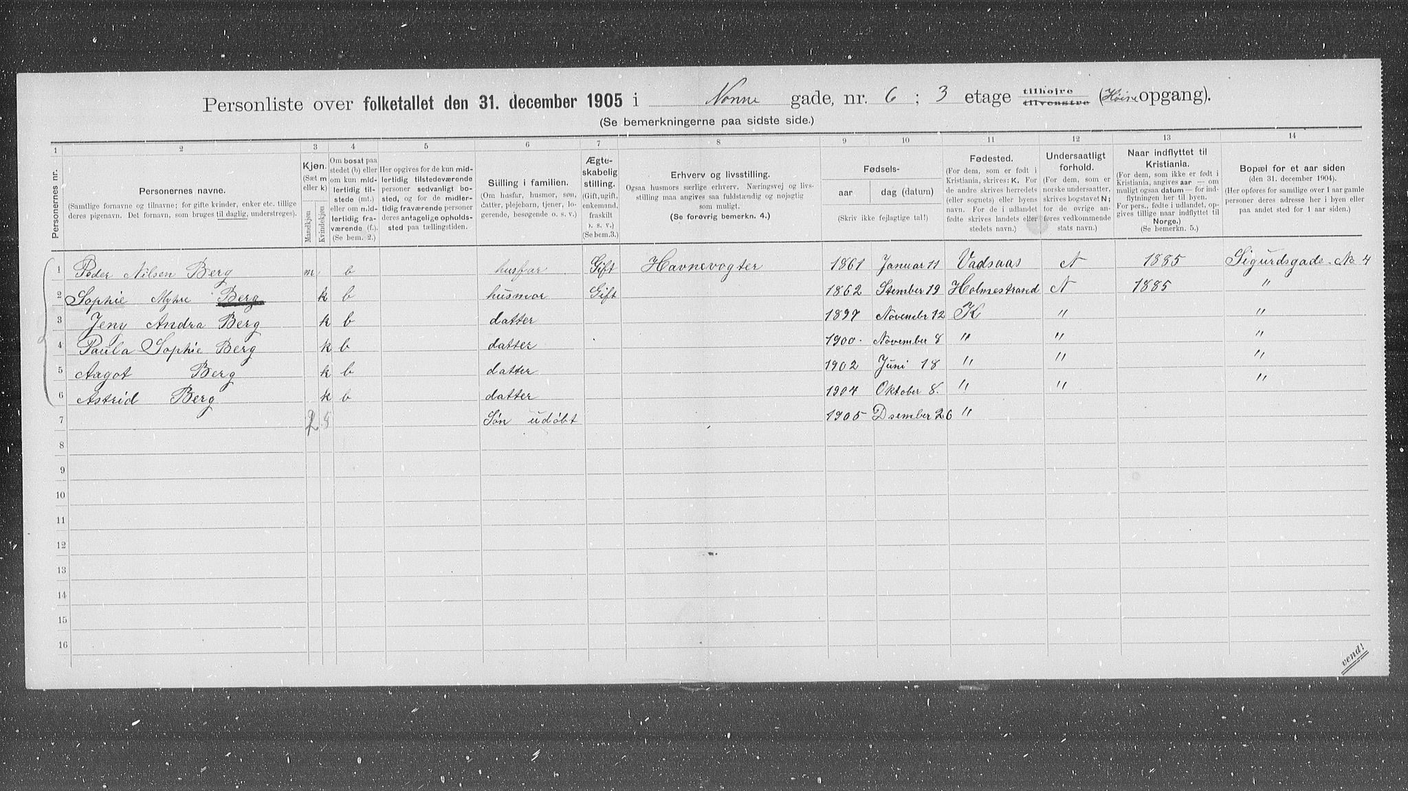 OBA, Municipal Census 1905 for Kristiania, 1905, p. 37575