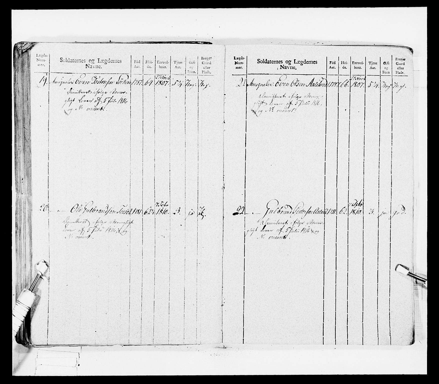 Generalitets- og kommissariatskollegiet, Det kongelige norske kommissariatskollegium, AV/RA-EA-5420/E/Eh/L0036a: Nordafjelske gevorbne infanteriregiment, 1813, p. 406