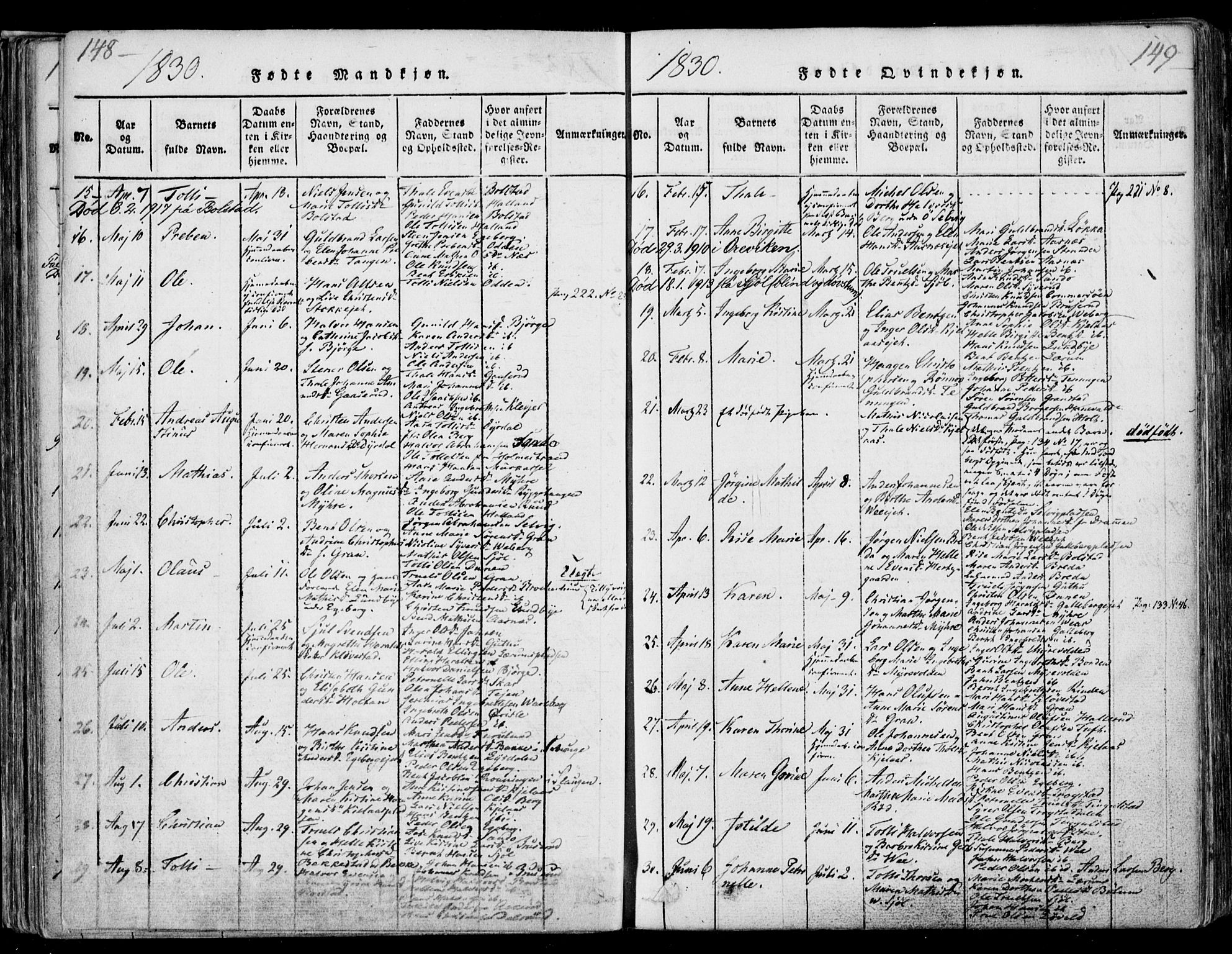 Sande Kirkebøker, SAKO/A-53/F/Fa/L0003: Parish register (official) no. 3, 1814-1847, p. 148-149