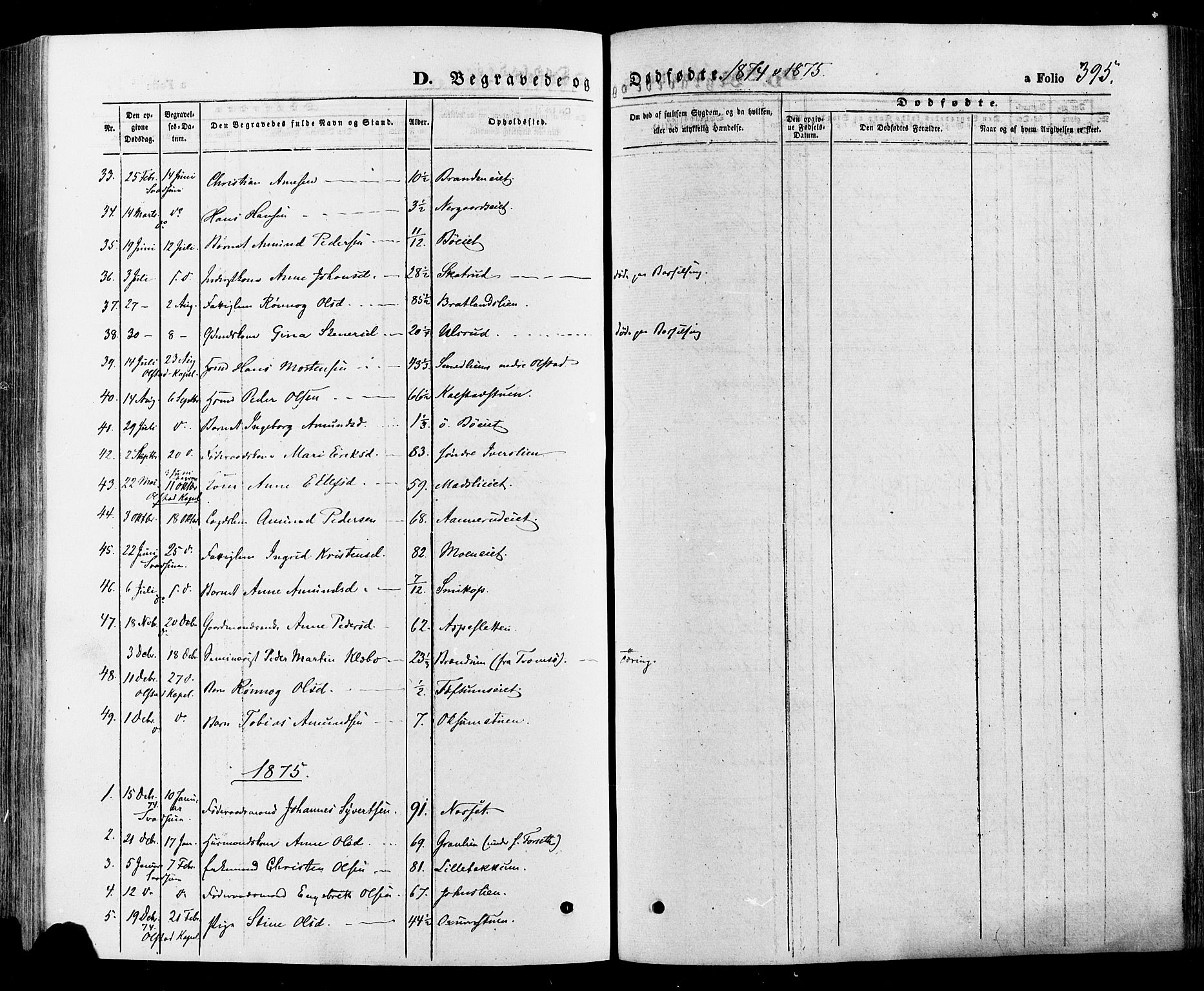 Gausdal prestekontor, SAH/PREST-090/H/Ha/Haa/L0010: Parish register (official) no. 10, 1867-1886, p. 395