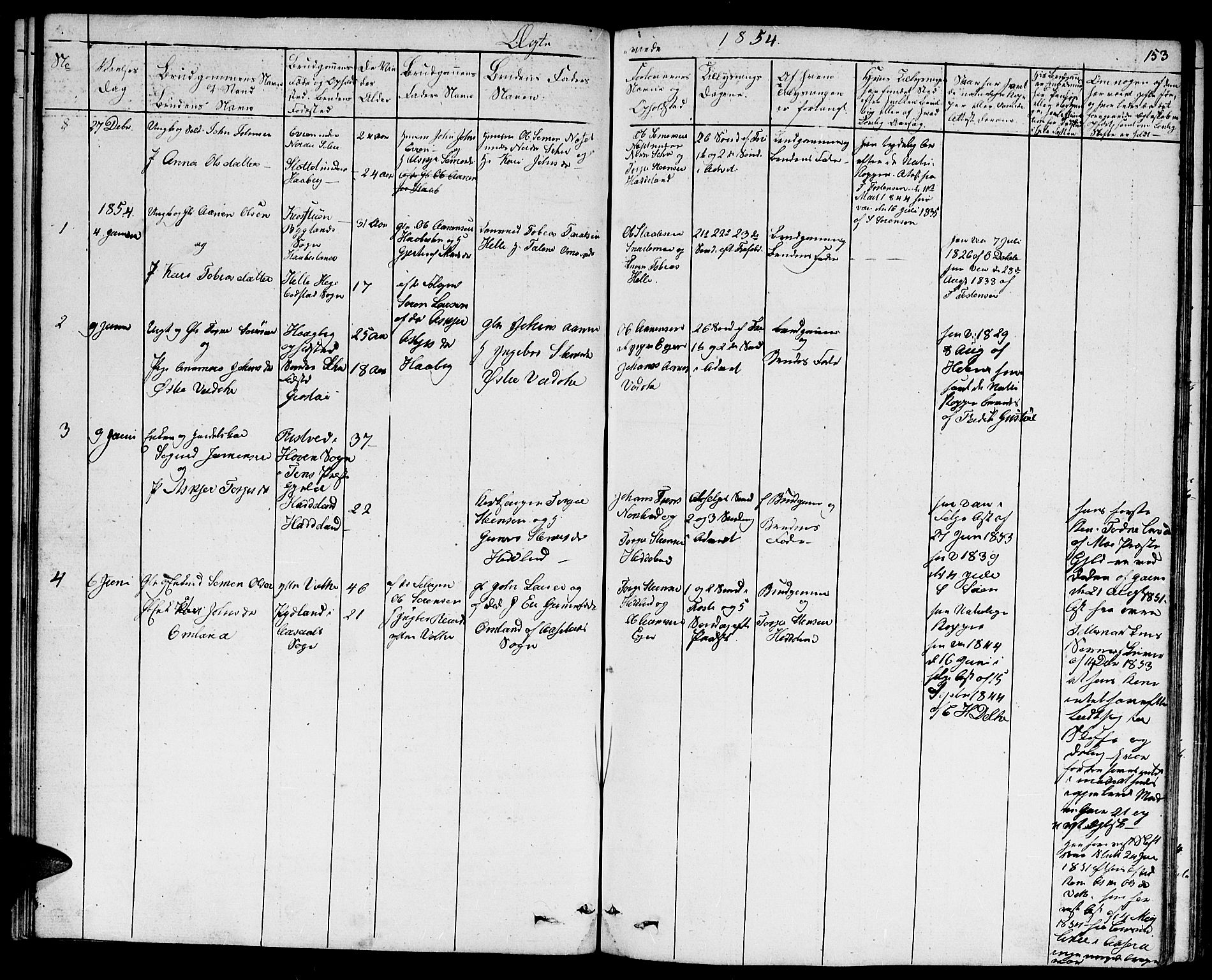 Hægebostad sokneprestkontor, AV/SAK-1111-0024/F/Fb/Fbb/L0002: Parish register (copy) no. B 2, 1851-1886, p. 153