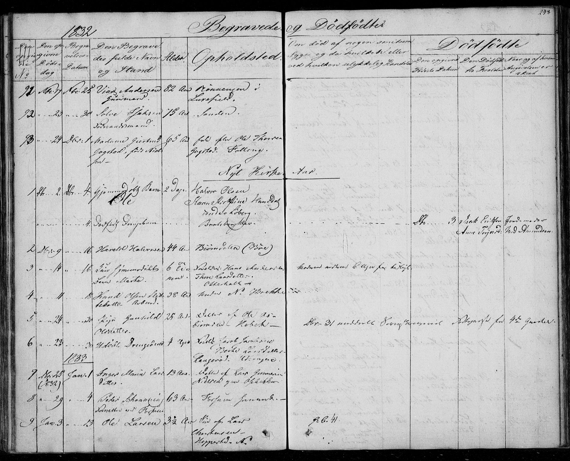 Gjerpen kirkebøker, SAKO/A-265/F/Fa/L0006: Parish register (official) no. I 6, 1829-1834, p. 248