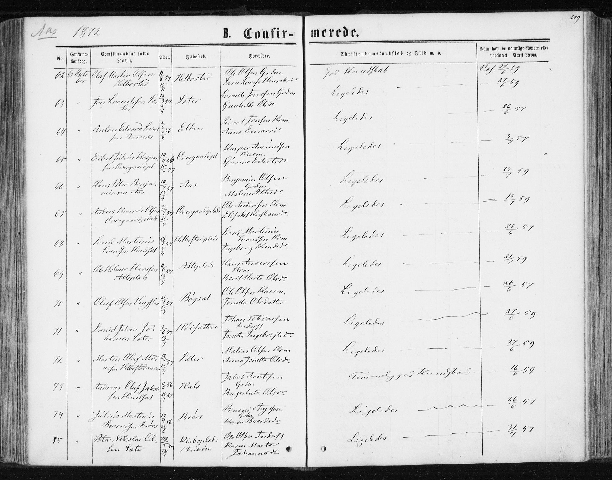 Ministerialprotokoller, klokkerbøker og fødselsregistre - Nord-Trøndelag, AV/SAT-A-1458/741/L0394: Parish register (official) no. 741A08, 1864-1877, p. 209