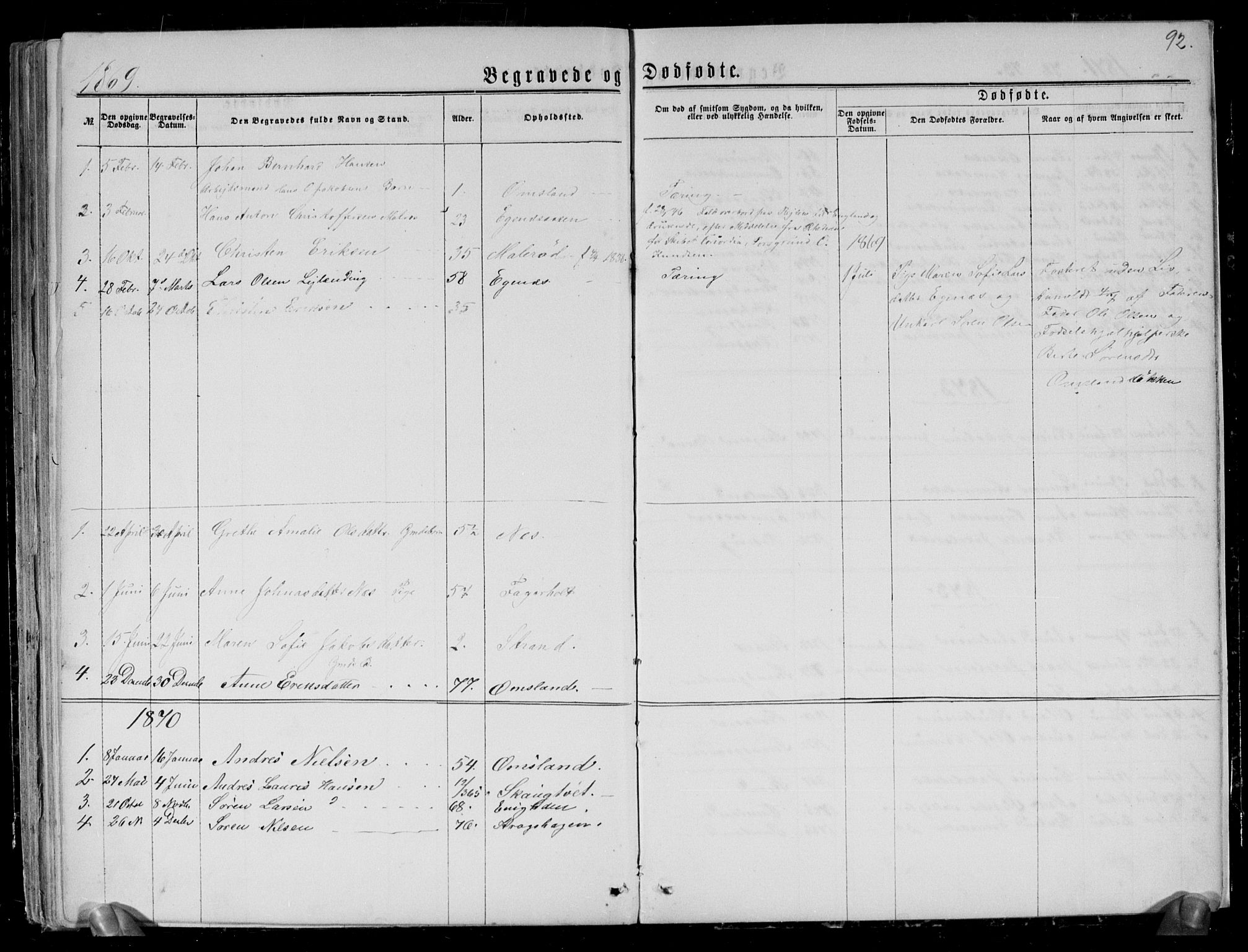 Brunlanes kirkebøker, SAKO/A-342/G/Gc/L0001: Parish register (copy) no. III 1, 1866-1890, p. 92