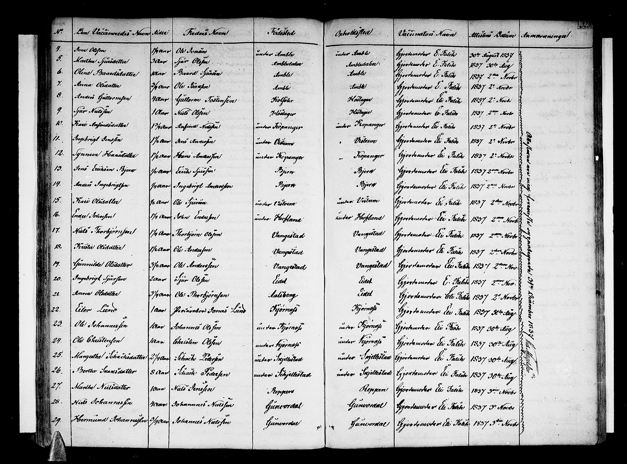 Sogndal sokneprestembete, SAB/A-81301/H/Haa/Haaa/L0010: Parish register (official) no. A 10, 1821-1838, p. 323
