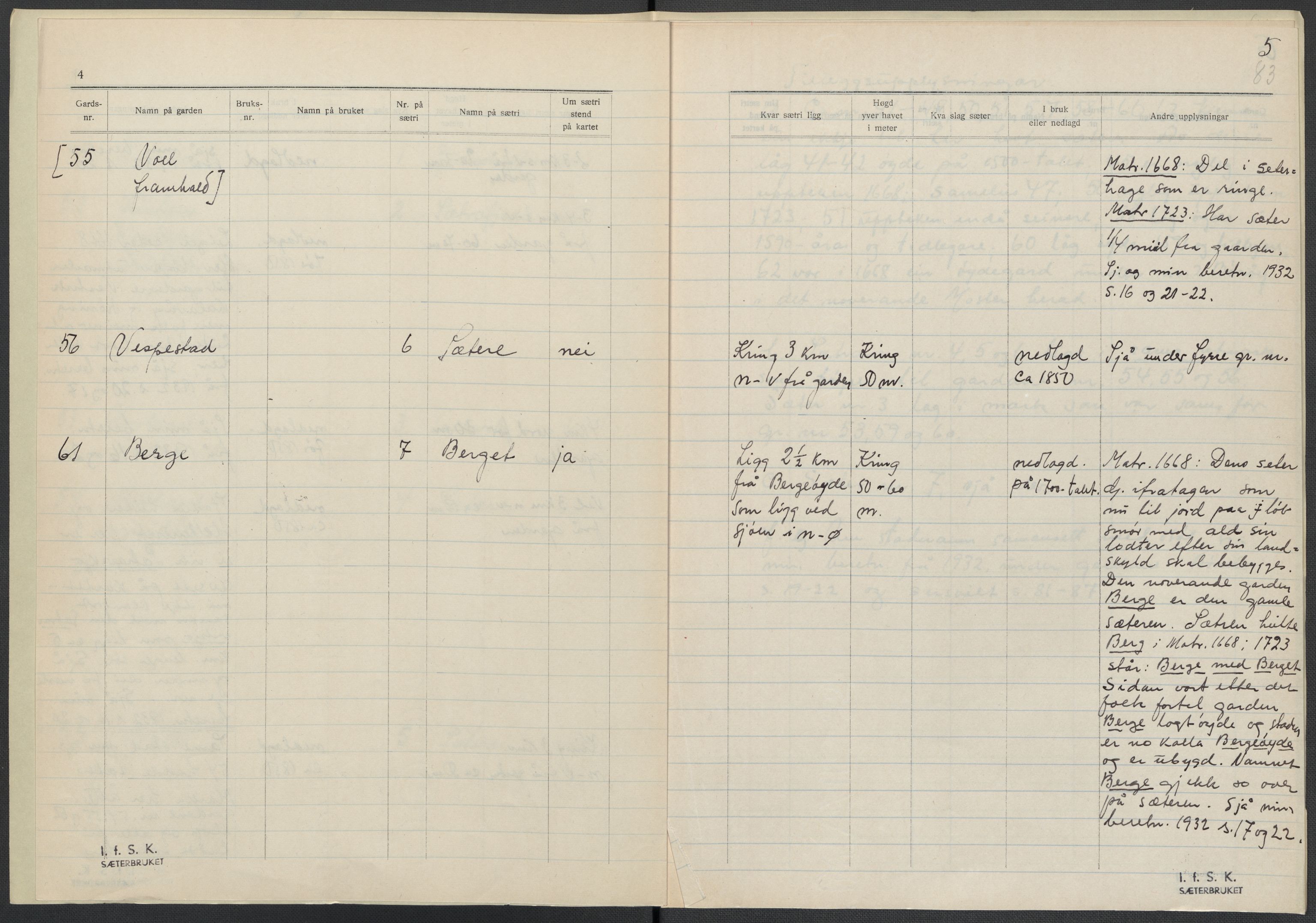 Instituttet for sammenlignende kulturforskning, AV/RA-PA-0424/F/Fc/L0009/0003: Eske B9: / Hordaland (perm XXIV), 1933-1938, p. 83