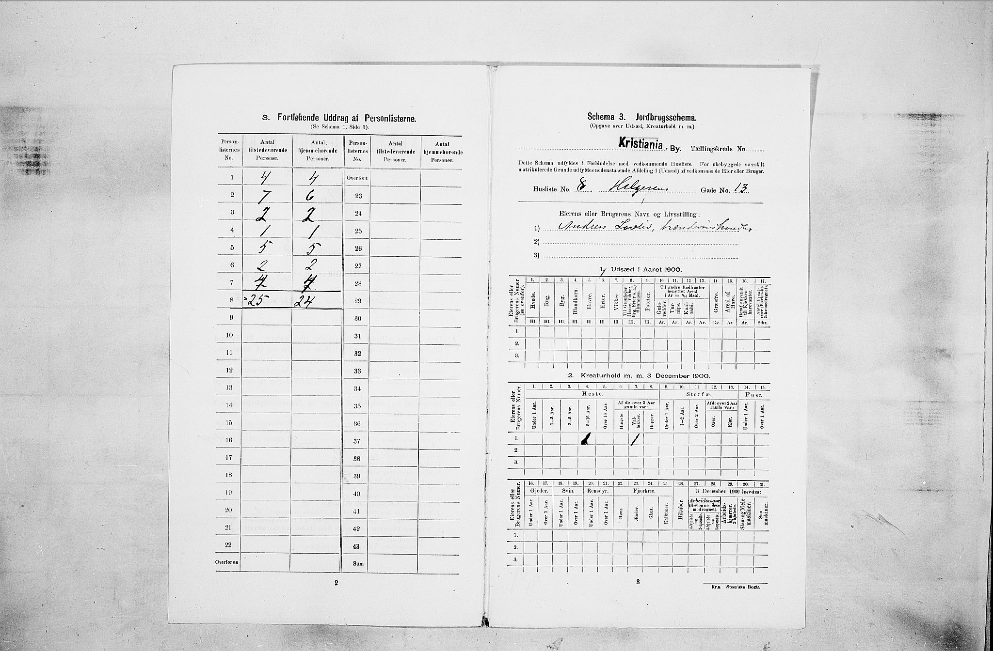SAO, 1900 census for Kristiania, 1900, p. 35558