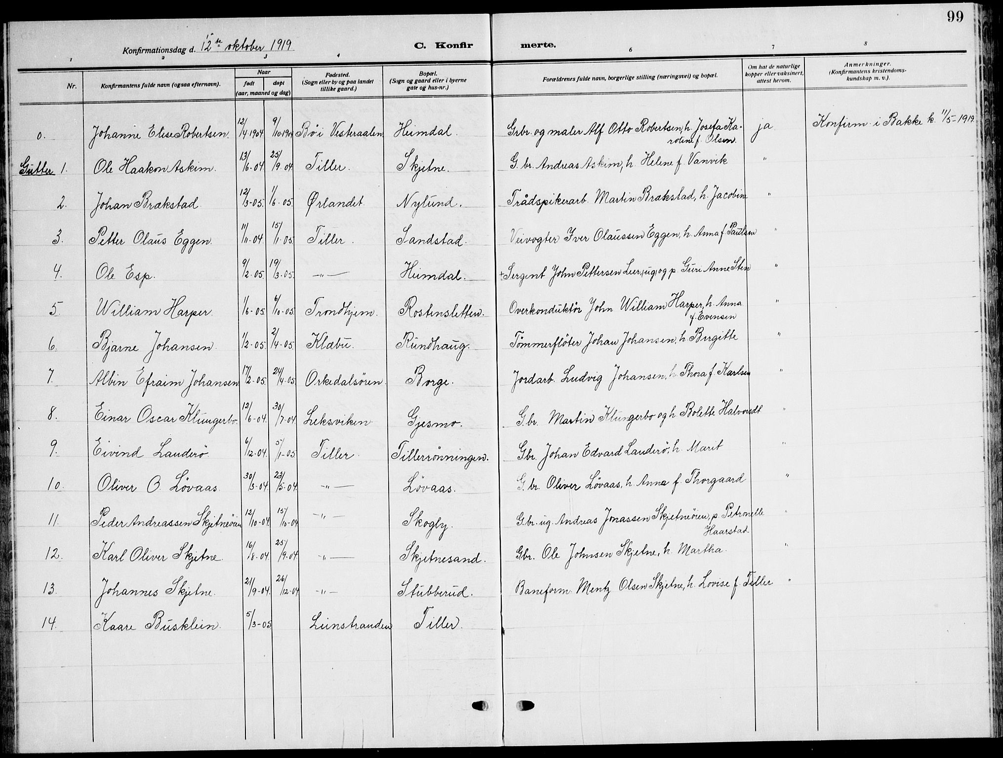 Ministerialprotokoller, klokkerbøker og fødselsregistre - Sør-Trøndelag, AV/SAT-A-1456/621/L0462: Parish register (copy) no. 621C05, 1915-1945, p. 99