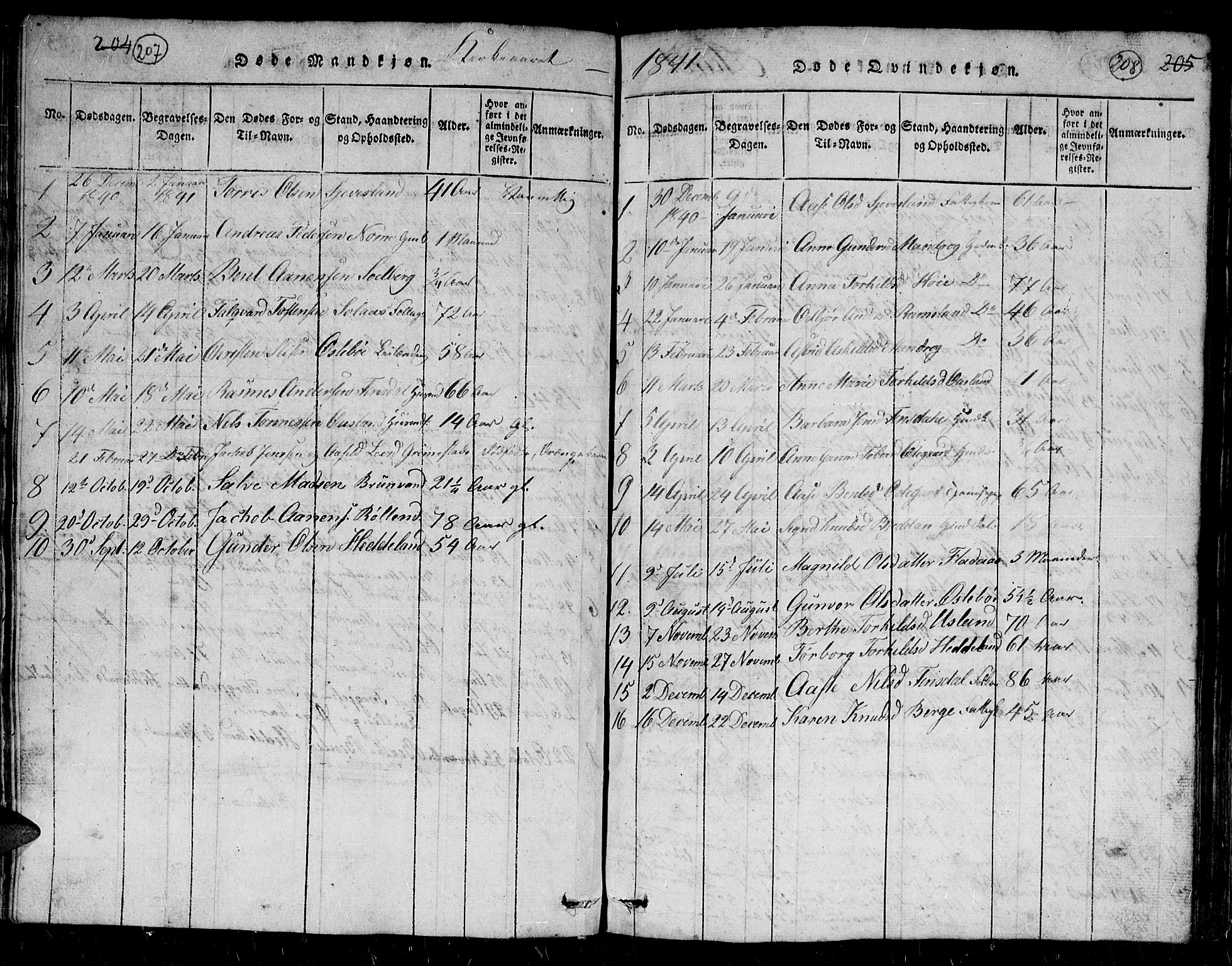 Holum sokneprestkontor, AV/SAK-1111-0022/F/Fb/Fbc/L0001: Parish register (copy) no. B 1, 1820-1859, p. 207-208