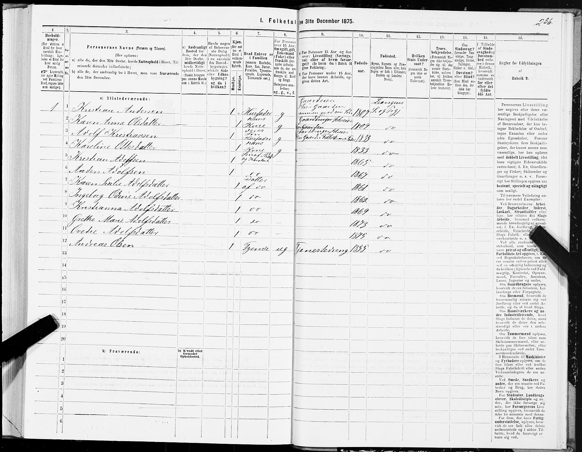 SAT, 1875 census for 1718P Leksvik, 1875, p. 2236