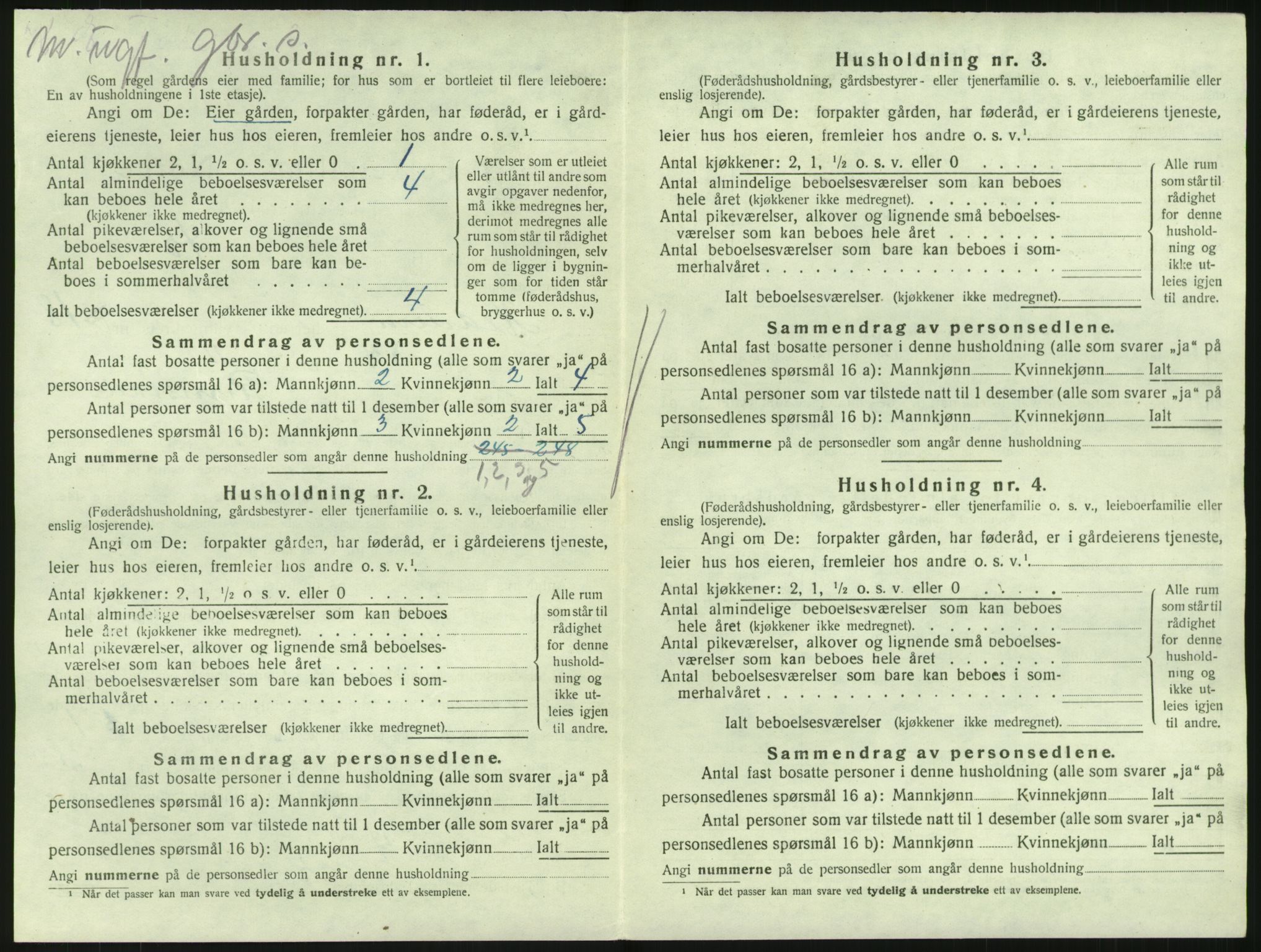 SAKO, 1920 census for Hedrum, 1920, p. 1600