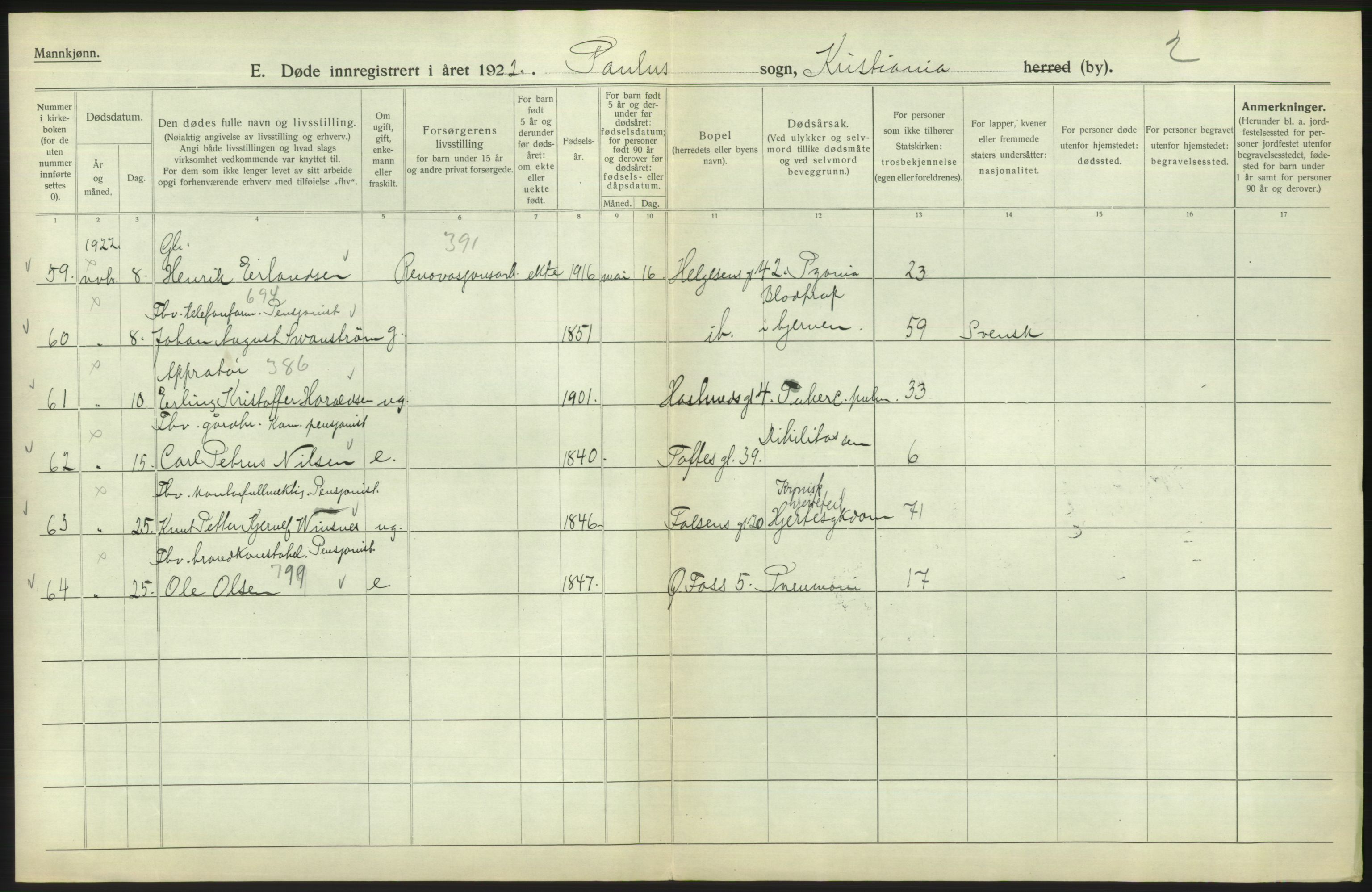 Statistisk sentralbyrå, Sosiodemografiske emner, Befolkning, AV/RA-S-2228/D/Df/Dfc/Dfcb/L0009: Kristiania: Døde, 1922, p. 590