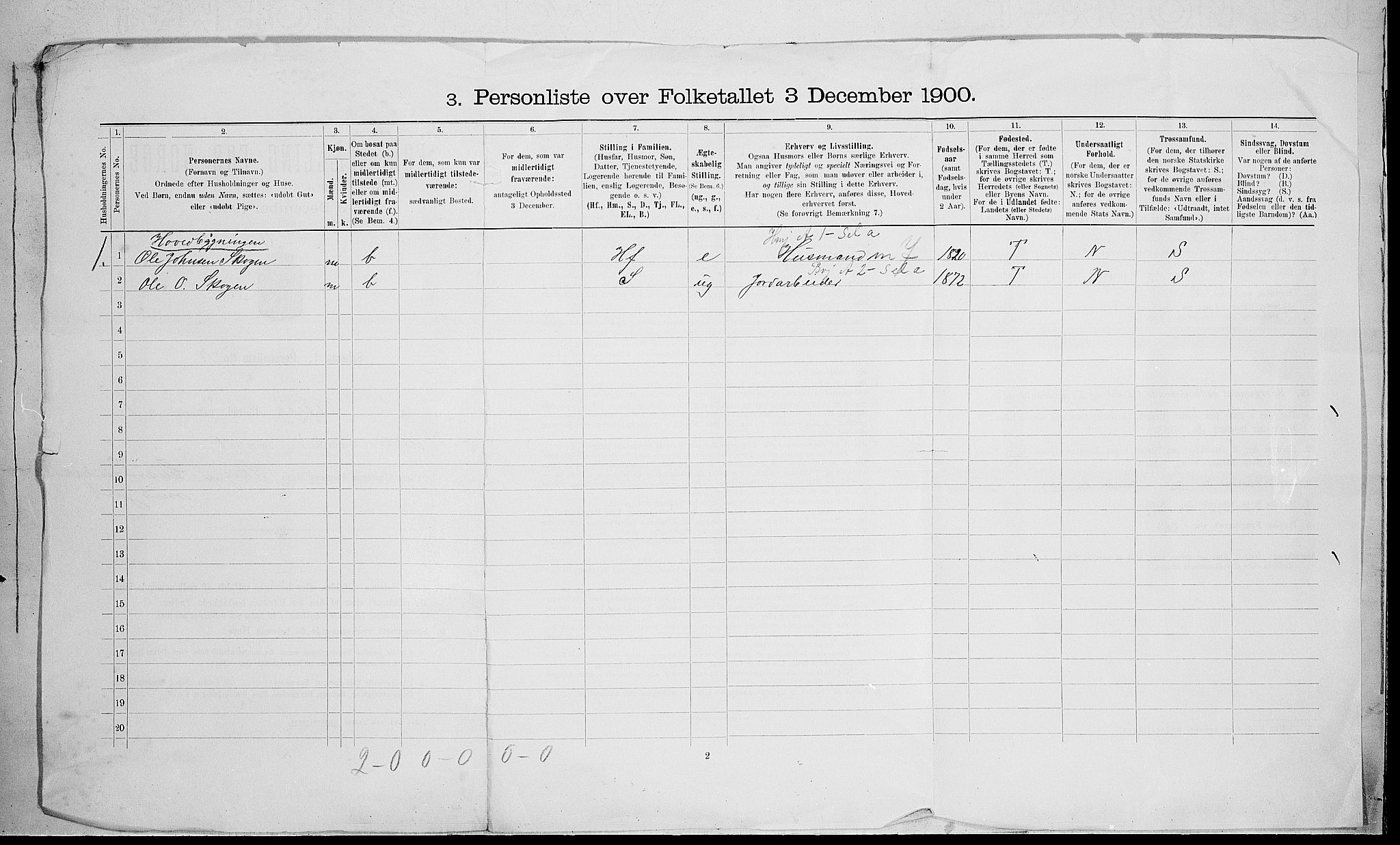 SAH, 1900 census for Øyer, 1900, p. 33