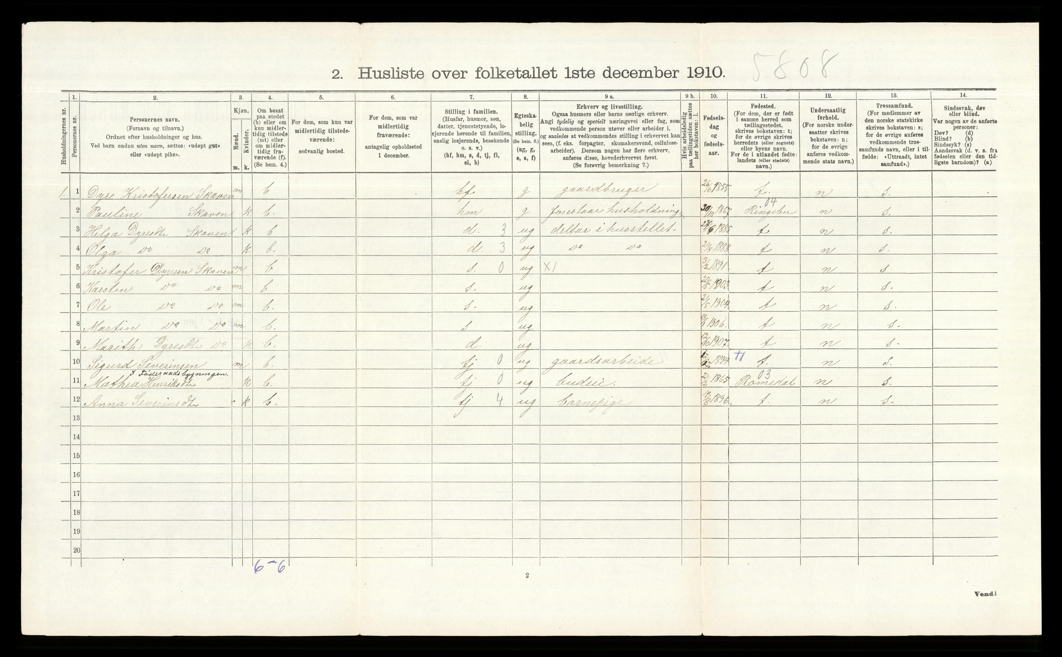 RA, 1910 census for Stange, 1910, p. 2057