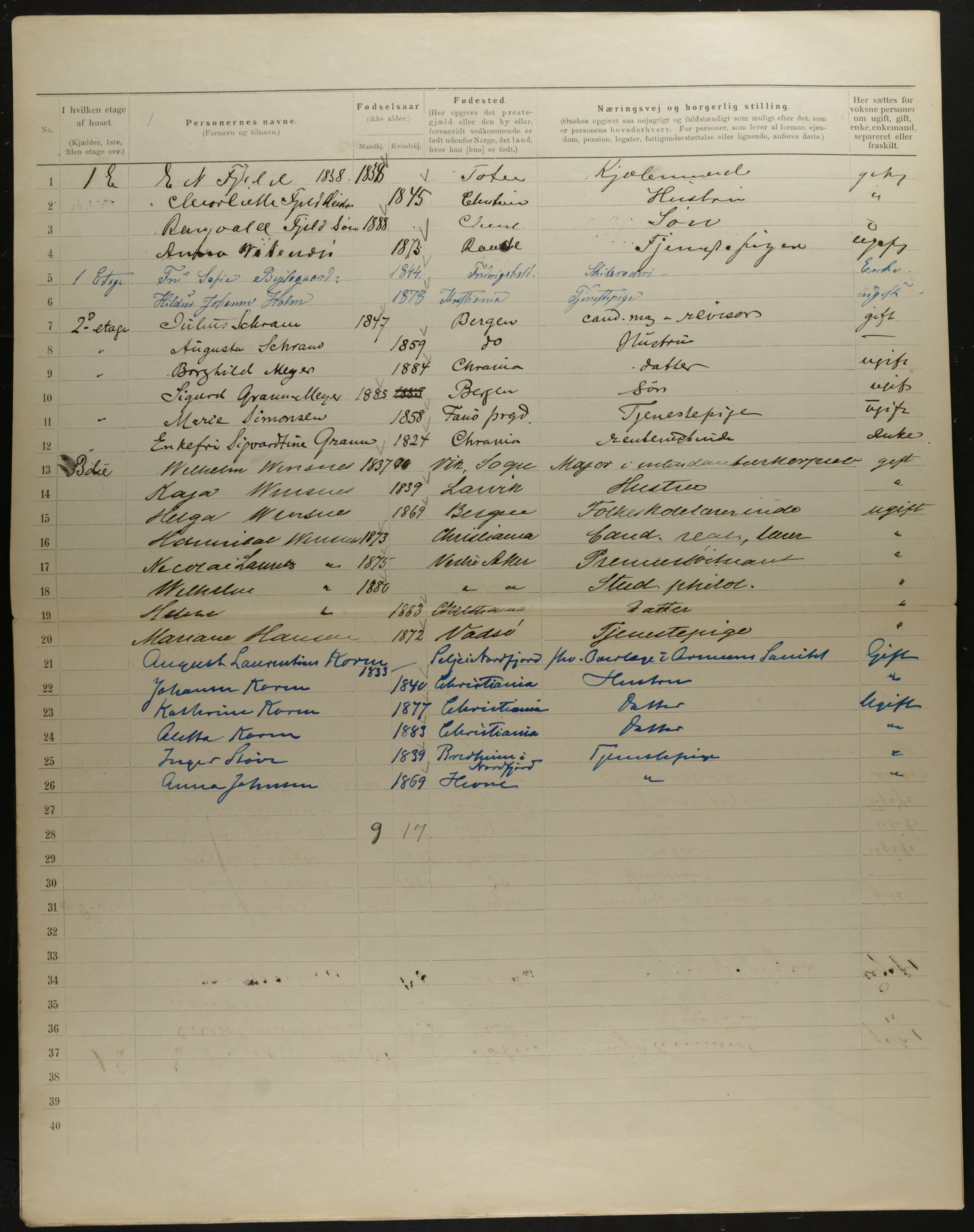 OBA, Municipal Census 1901 for Kristiania, 1901, p. 12515