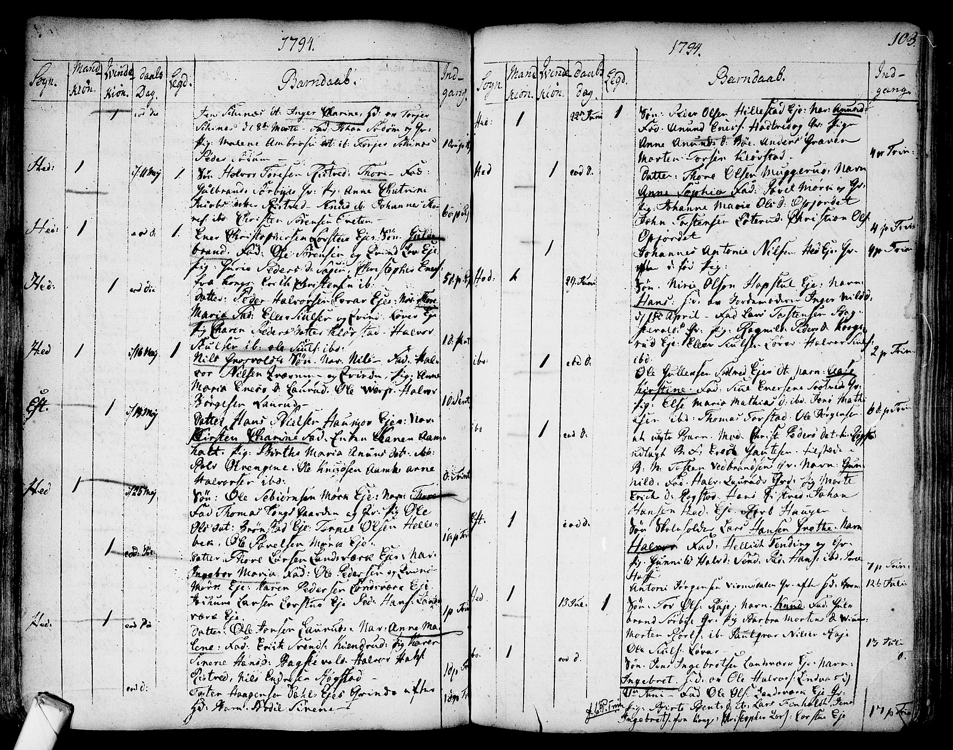 Sandsvær kirkebøker, AV/SAKO-A-244/F/Fa/L0002a: Parish register (official) no. I 2, 1725-1809, p. 103