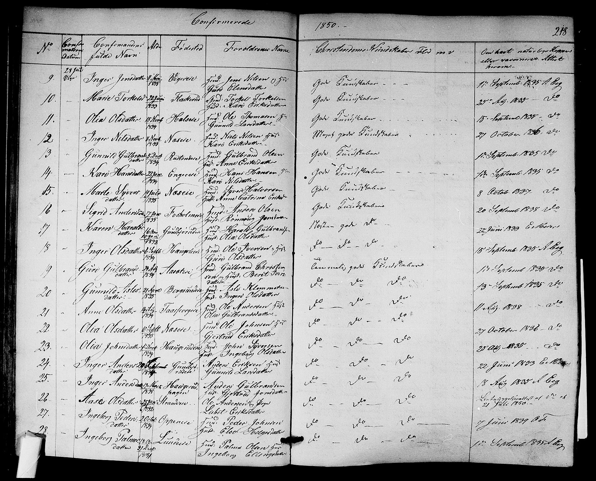 Norderhov kirkebøker, AV/SAKO-A-237/F/Fa/L0011: Parish register (official) no. 11, 1847-1856, p. 218