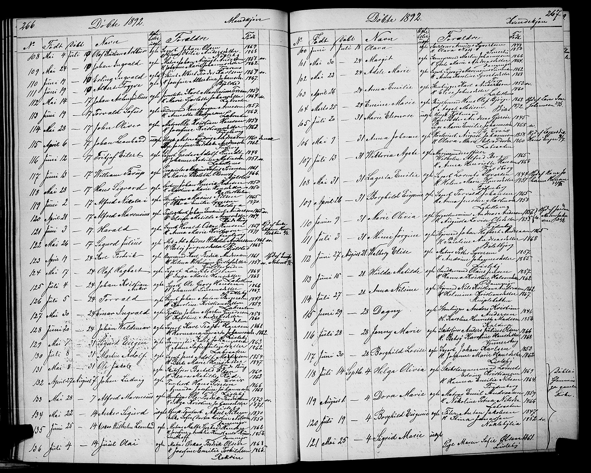 Glemmen prestekontor Kirkebøker, AV/SAO-A-10908/G/Ga/L0005: Parish register (copy) no. 5, 1876-1893, p. 266-267