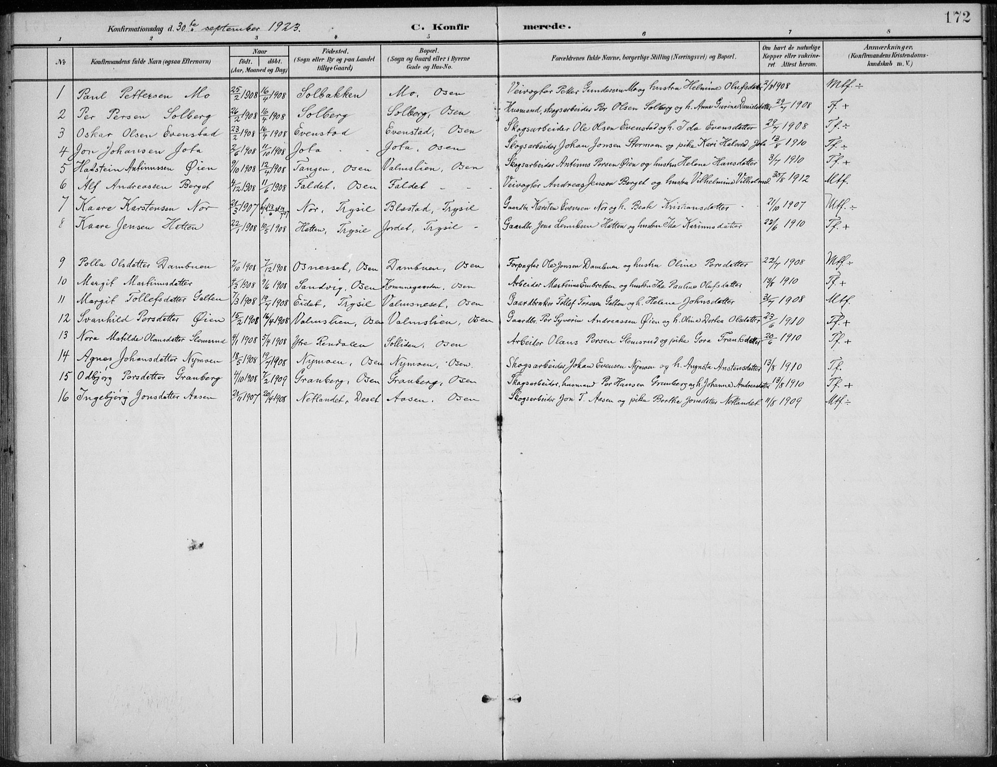 Åmot prestekontor, Hedmark, AV/SAH-PREST-056/H/Ha/Hab/L0003: Parish register (copy) no. 3, 1902-1938, p. 172