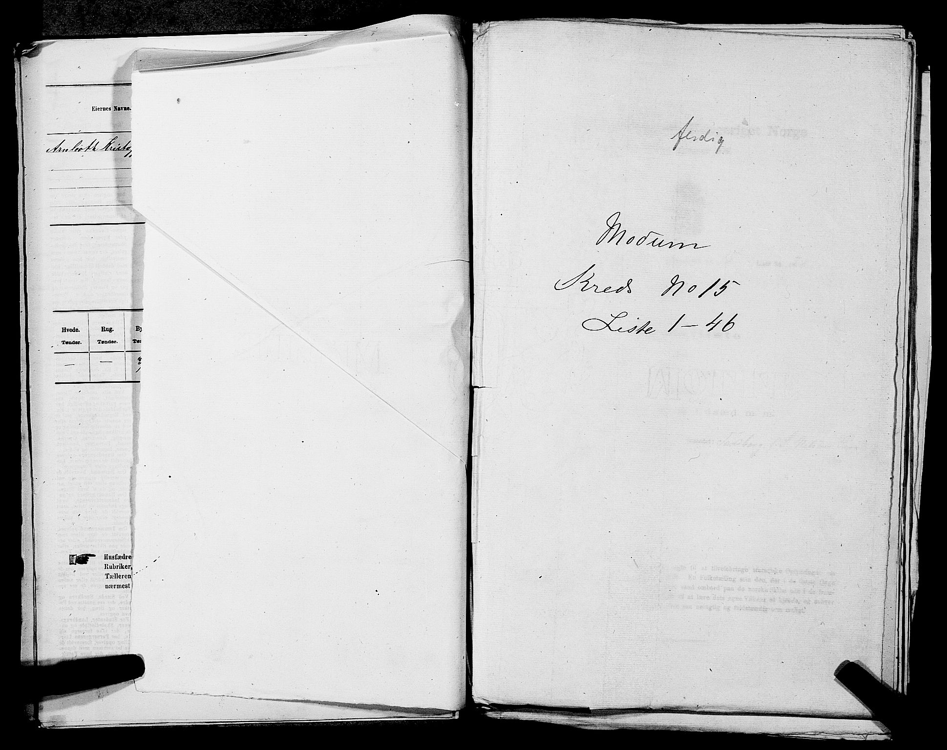 SAKO, 1875 census for 0623P Modum, 1875, p. 1987