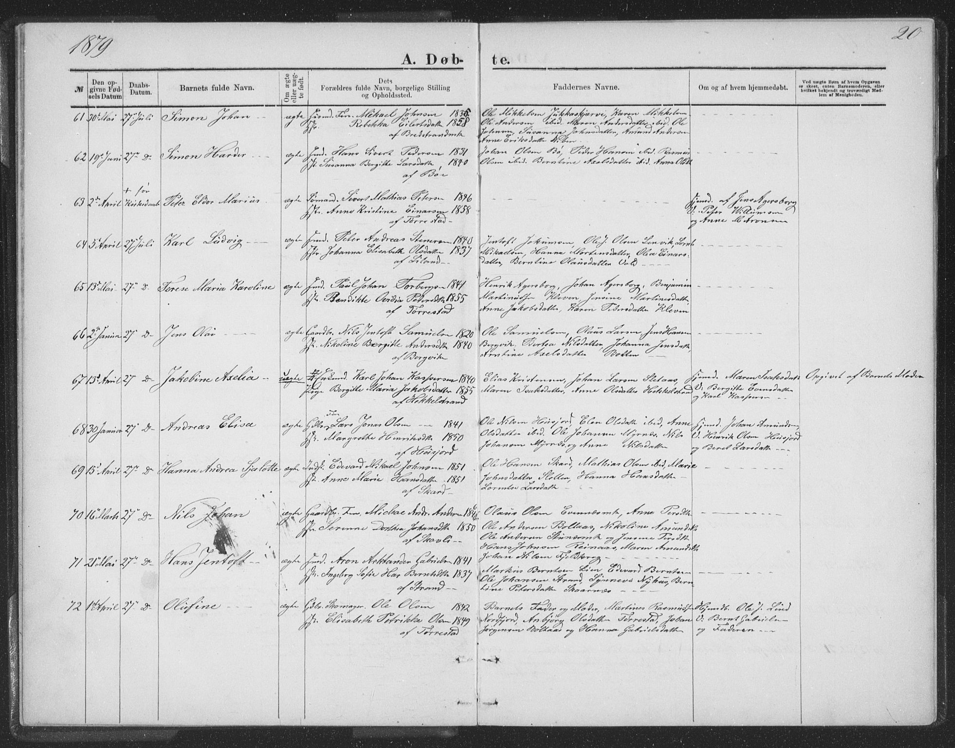 Ministerialprotokoller, klokkerbøker og fødselsregistre - Nordland, AV/SAT-A-1459/863/L0913: Parish register (copy) no. 863C03, 1877-1885, p. 20