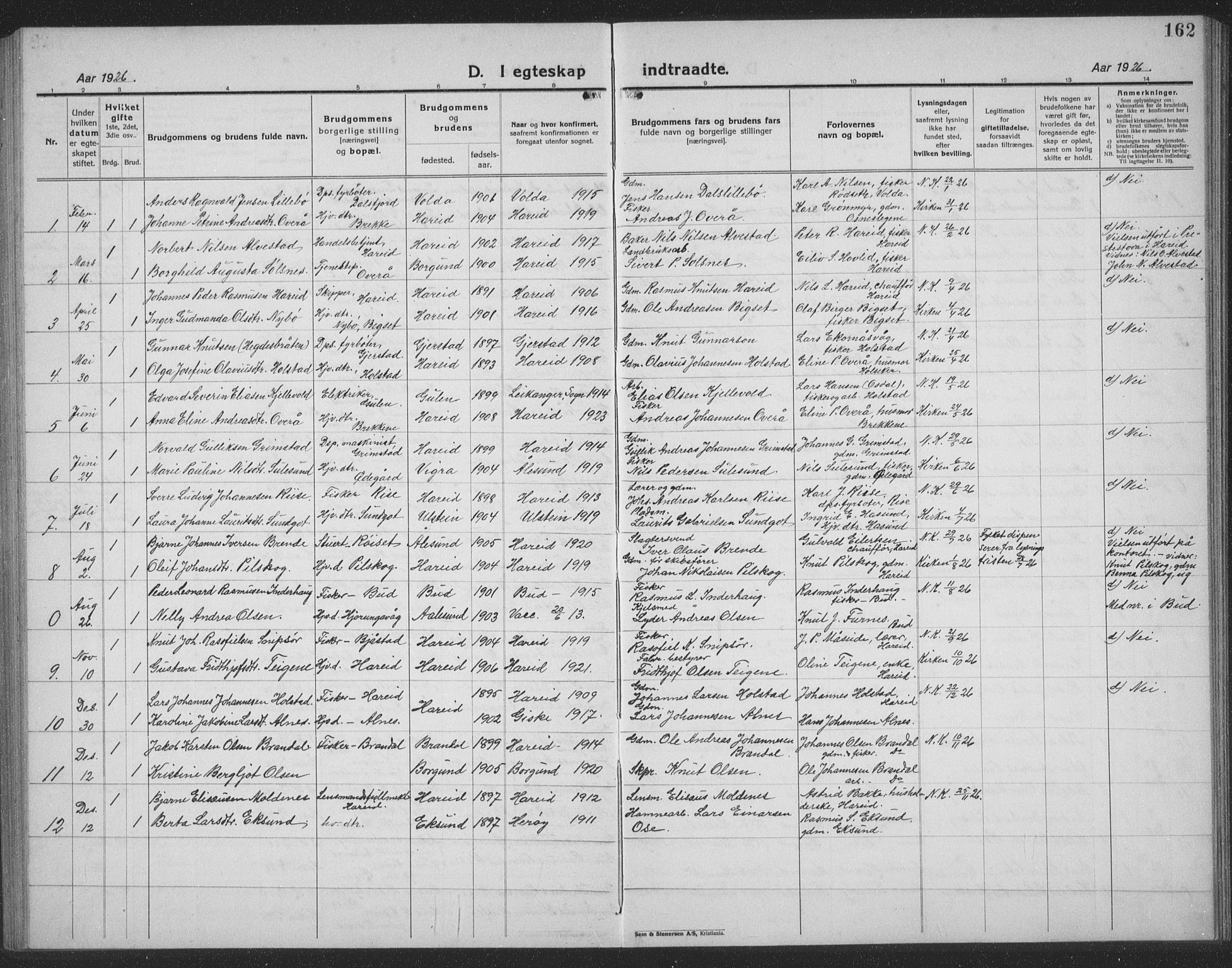 Ministerialprotokoller, klokkerbøker og fødselsregistre - Møre og Romsdal, AV/SAT-A-1454/510/L0127: Parish register (copy) no. 510C04, 1923-1939, p. 162