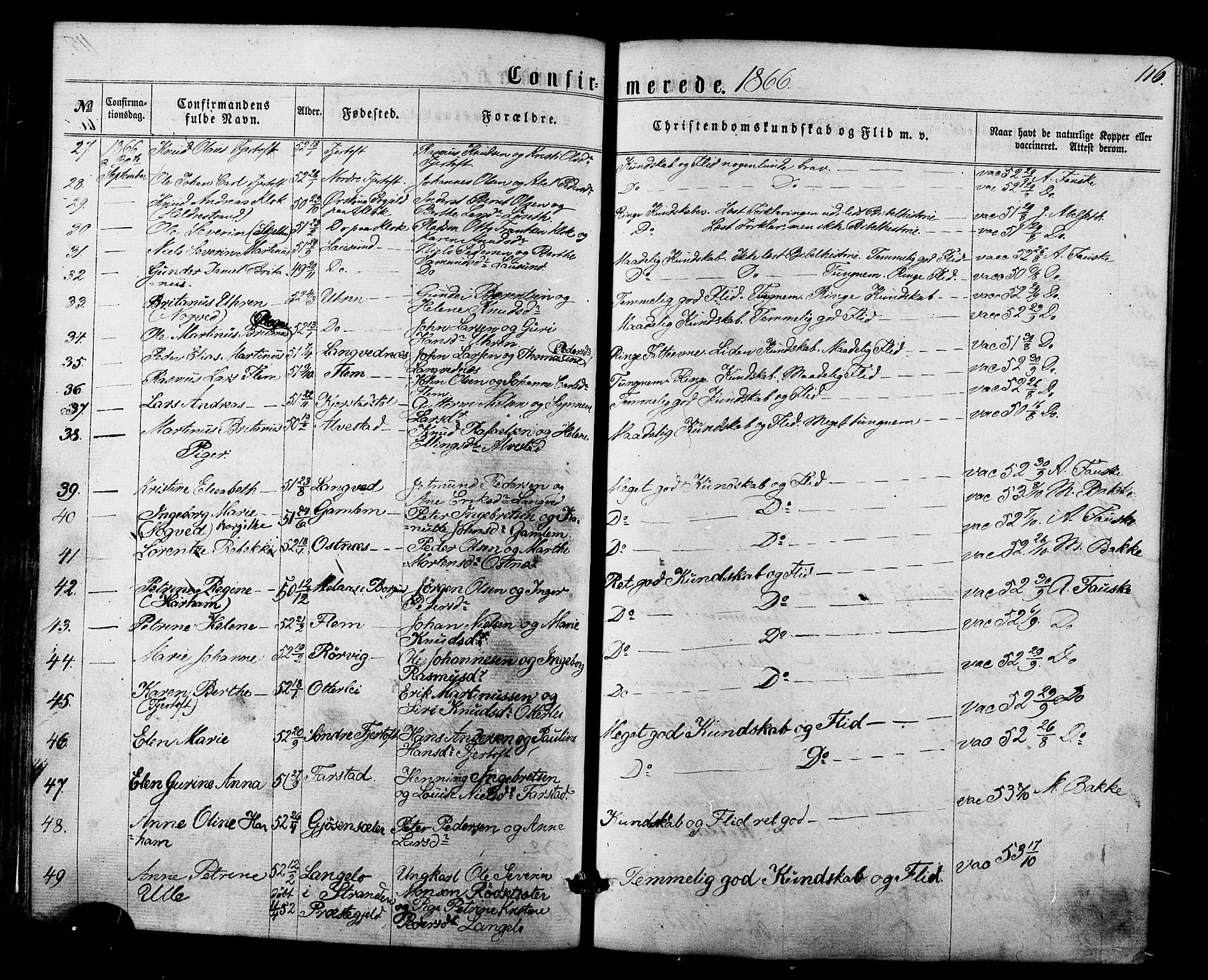 Ministerialprotokoller, klokkerbøker og fødselsregistre - Møre og Romsdal, AV/SAT-A-1454/536/L0498: Parish register (official) no. 536A07, 1862-1875, p. 116