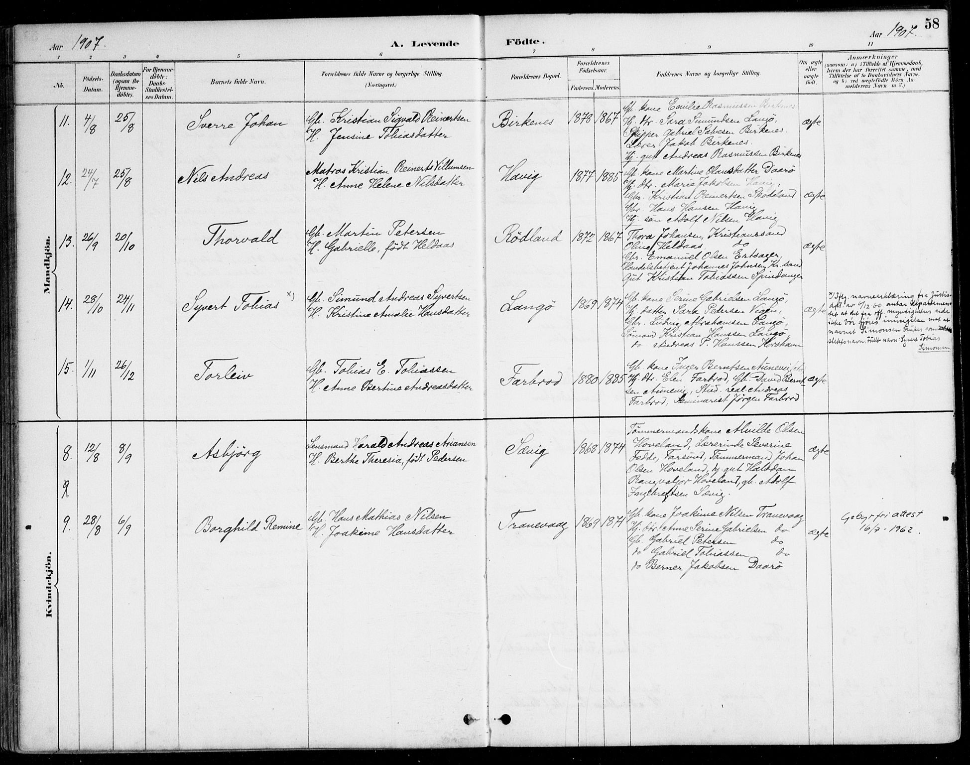 Herad sokneprestkontor, AV/SAK-1111-0018/F/Fa/Fab/L0005: Parish register (official) no. A 5, 1886-1913, p. 58