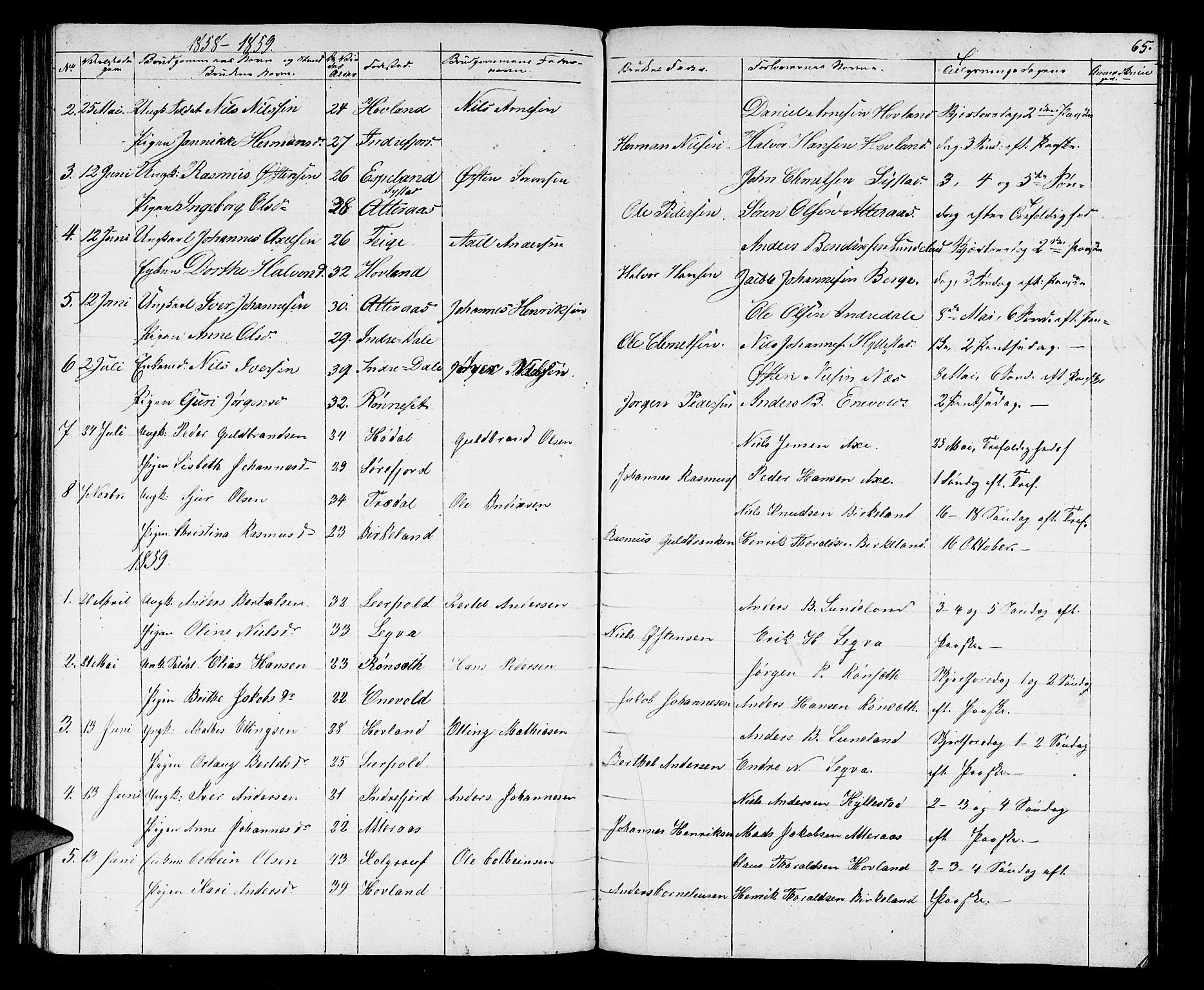 Hyllestad sokneprestembete, SAB/A-80401: Parish register (copy) no. A 1, 1853-1875, p. 65