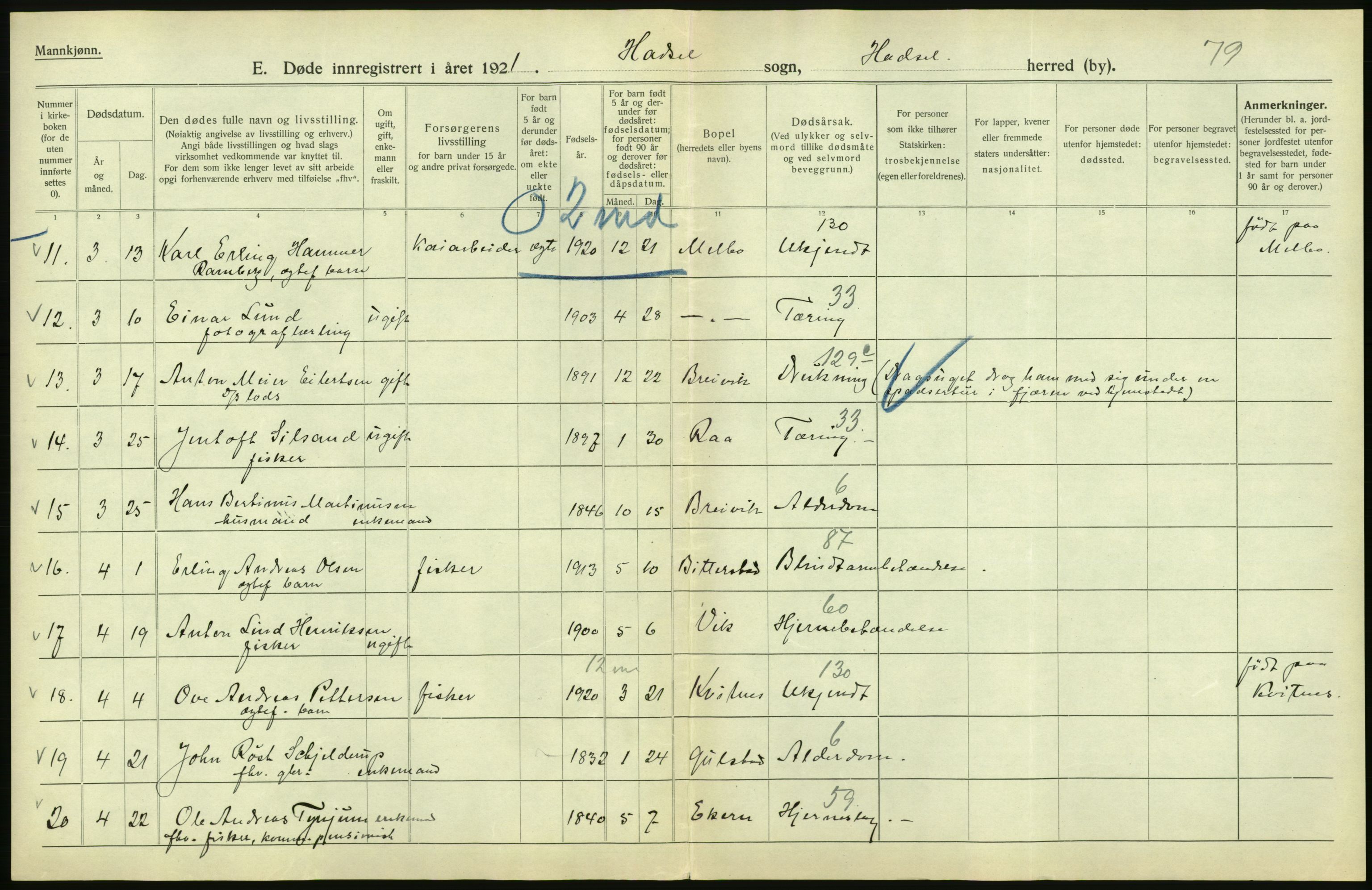 Statistisk sentralbyrå, Sosiodemografiske emner, Befolkning, AV/RA-S-2228/D/Df/Dfc/Dfca/L0051: Nordland fylke: Døde. Bygder og byer., 1921