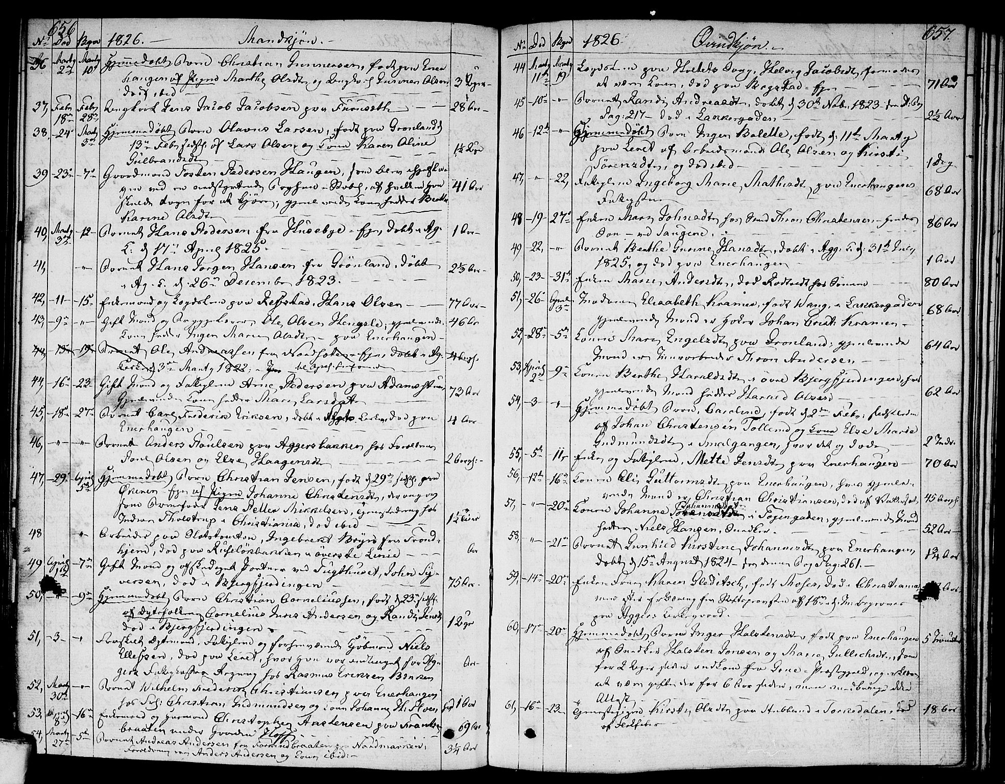Aker prestekontor kirkebøker, AV/SAO-A-10861/F/L0012: Parish register (official) no. 12, 1819-1828, p. 656-657