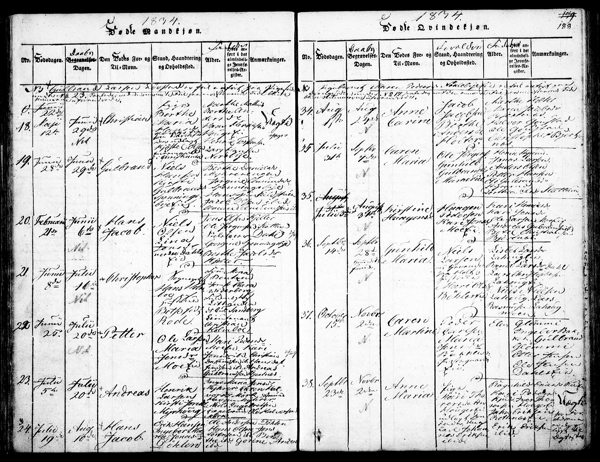 Nittedal prestekontor Kirkebøker, SAO/A-10365a/F/Fa/L0003: Parish register (official) no. I 3, 1814-1836, p. 188
