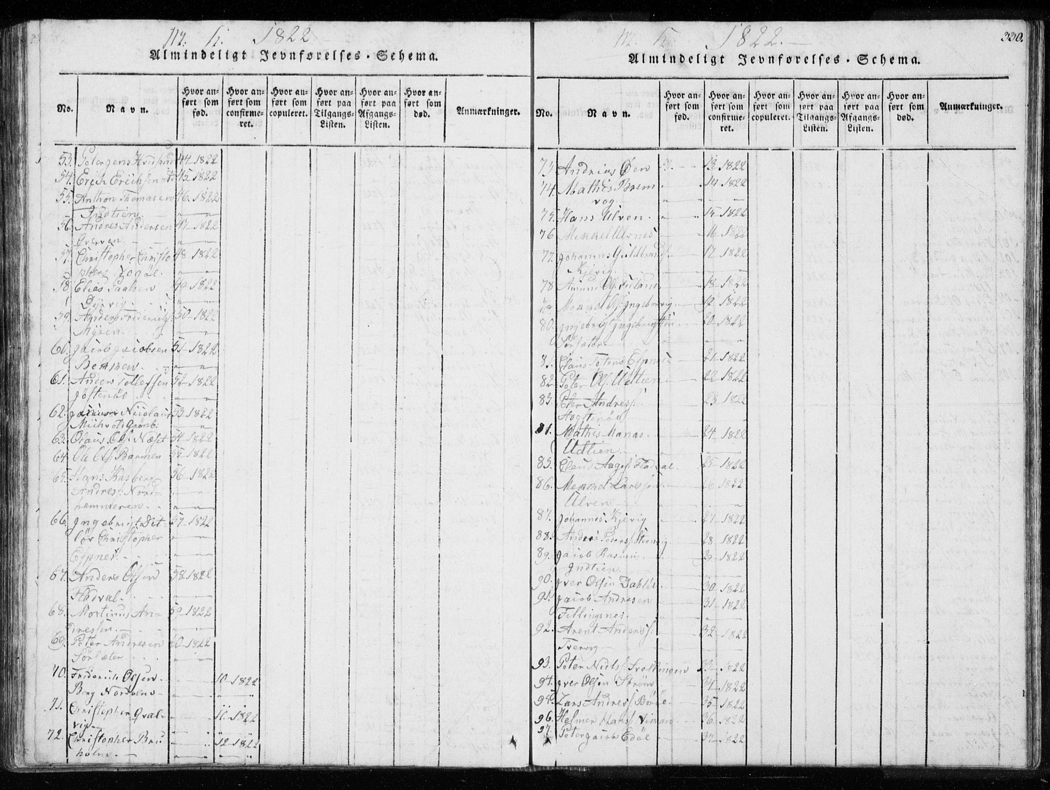 Ministerialprotokoller, klokkerbøker og fødselsregistre - Sør-Trøndelag, SAT/A-1456/634/L0527: Parish register (official) no. 634A03, 1818-1826, p. 330
