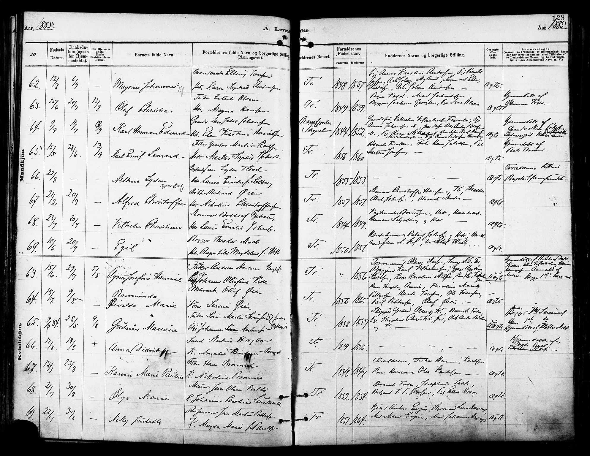 Tromsø sokneprestkontor/stiftsprosti/domprosti, SATØ/S-1343/G/Ga/L0014kirke: Parish register (official) no. 14, 1878-1888, p. 128