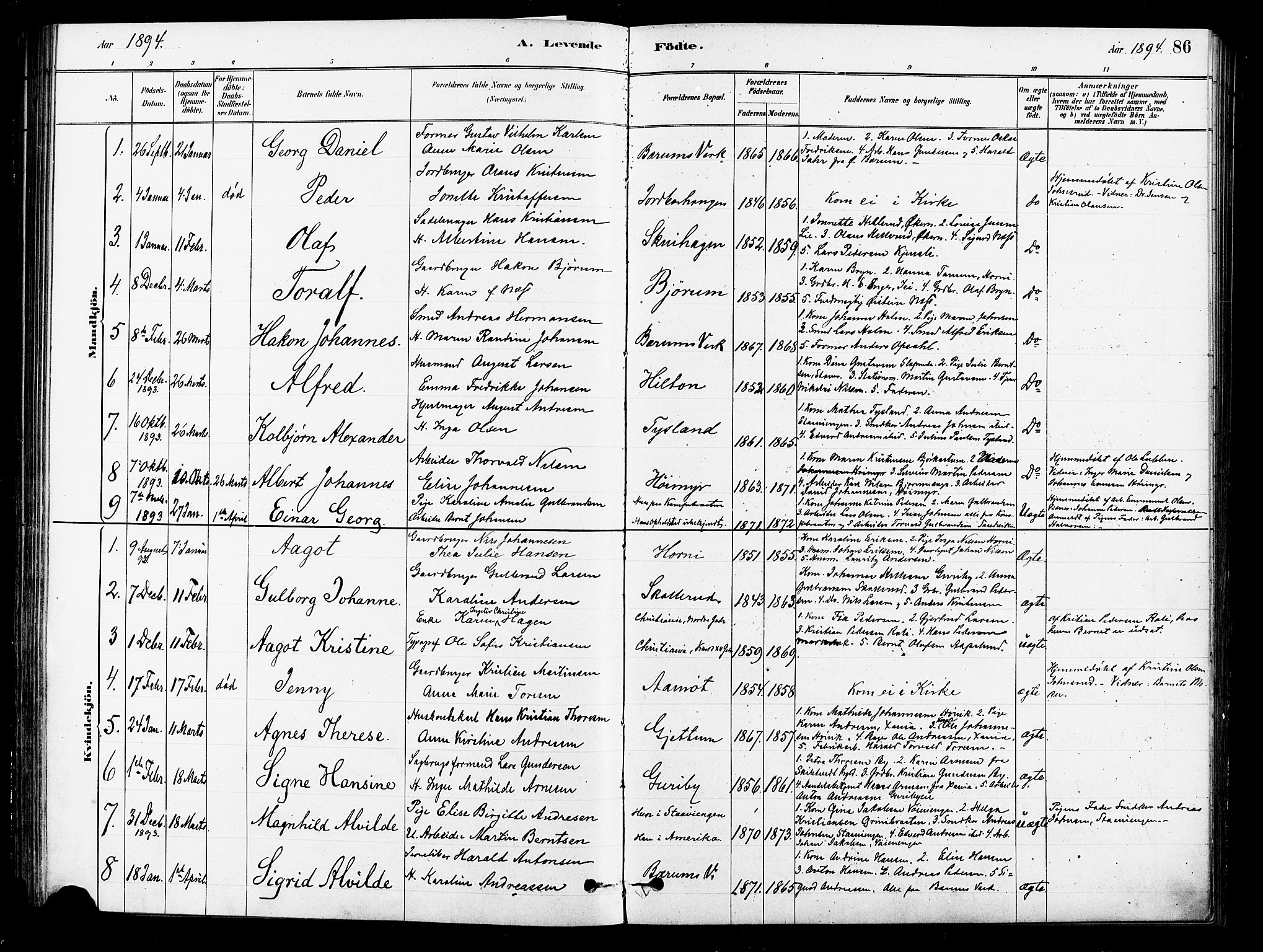 Asker prestekontor Kirkebøker, SAO/A-10256a/F/Fb/L0001: Parish register (official) no. II 1, 1879-1895, p. 86