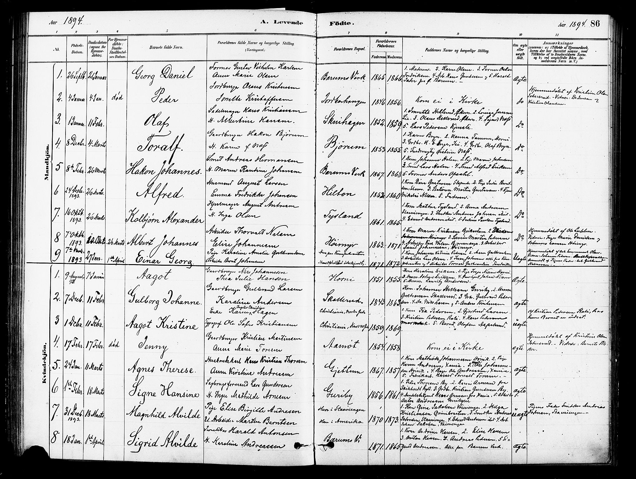 Asker prestekontor Kirkebøker, AV/SAO-A-10256a/F/Fb/L0001: Parish register (official) no. II 1, 1879-1895, p. 86