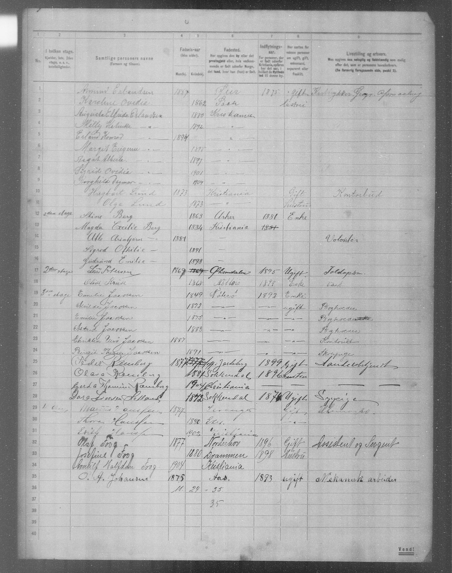 OBA, Municipal Census 1904 for Kristiania, 1904, p. 10577