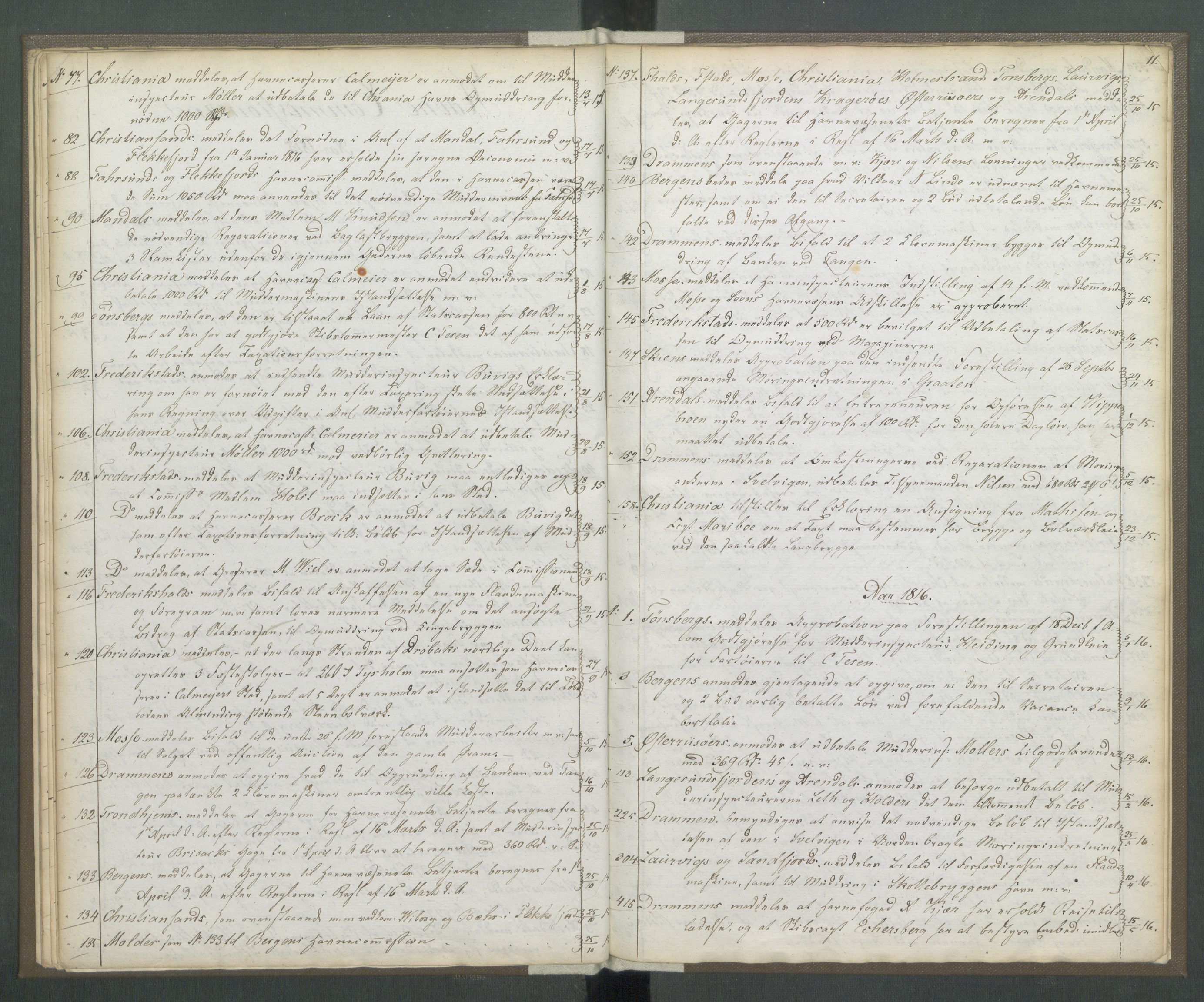 Marinedepartementet/ Marine- og postdepartementet, AV/RA-RAFA-3792/B/Ba/L0005a: Register til Marinedepartementets kopibøker, 1815-1818, p. 10b-11a
