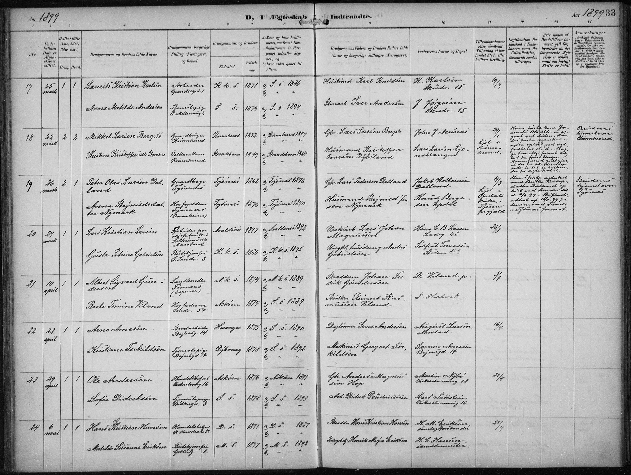 Sandviken Sokneprestembete, AV/SAB-A-77601/H/Ha/L0014: Parish register (official) no. D 1, 1896-1911, p. 33